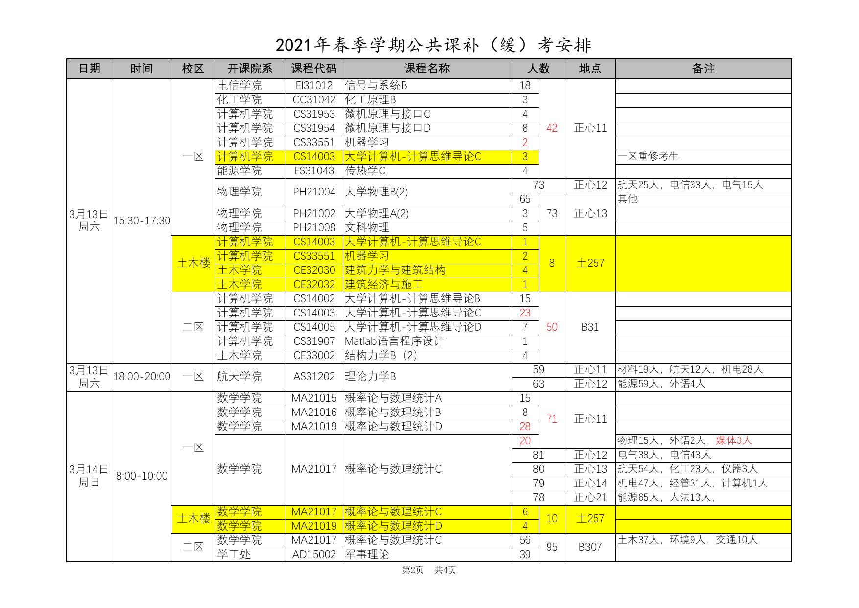 附件：2021年春季学期公共课补（缓）考安排（更新）.pdf