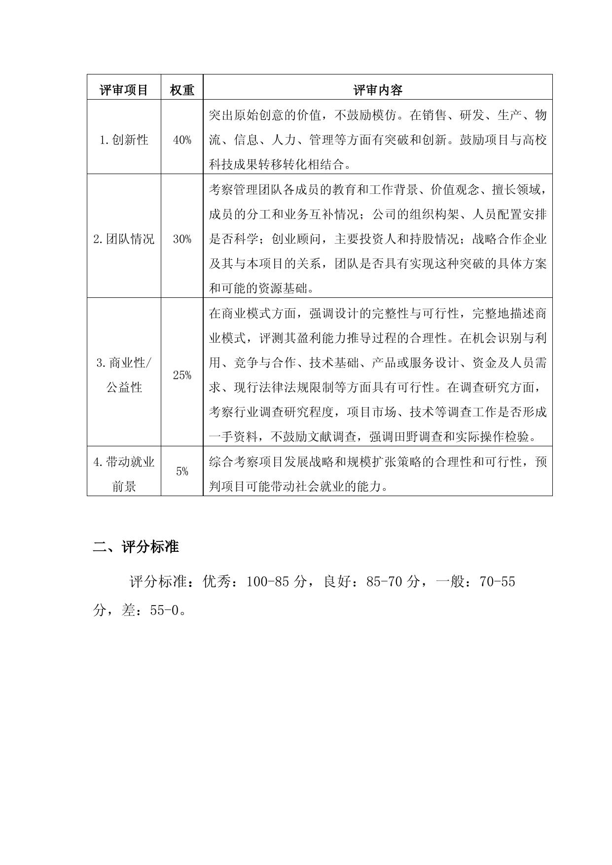 7.全国大学生创新创业年会作品评审标准.doc