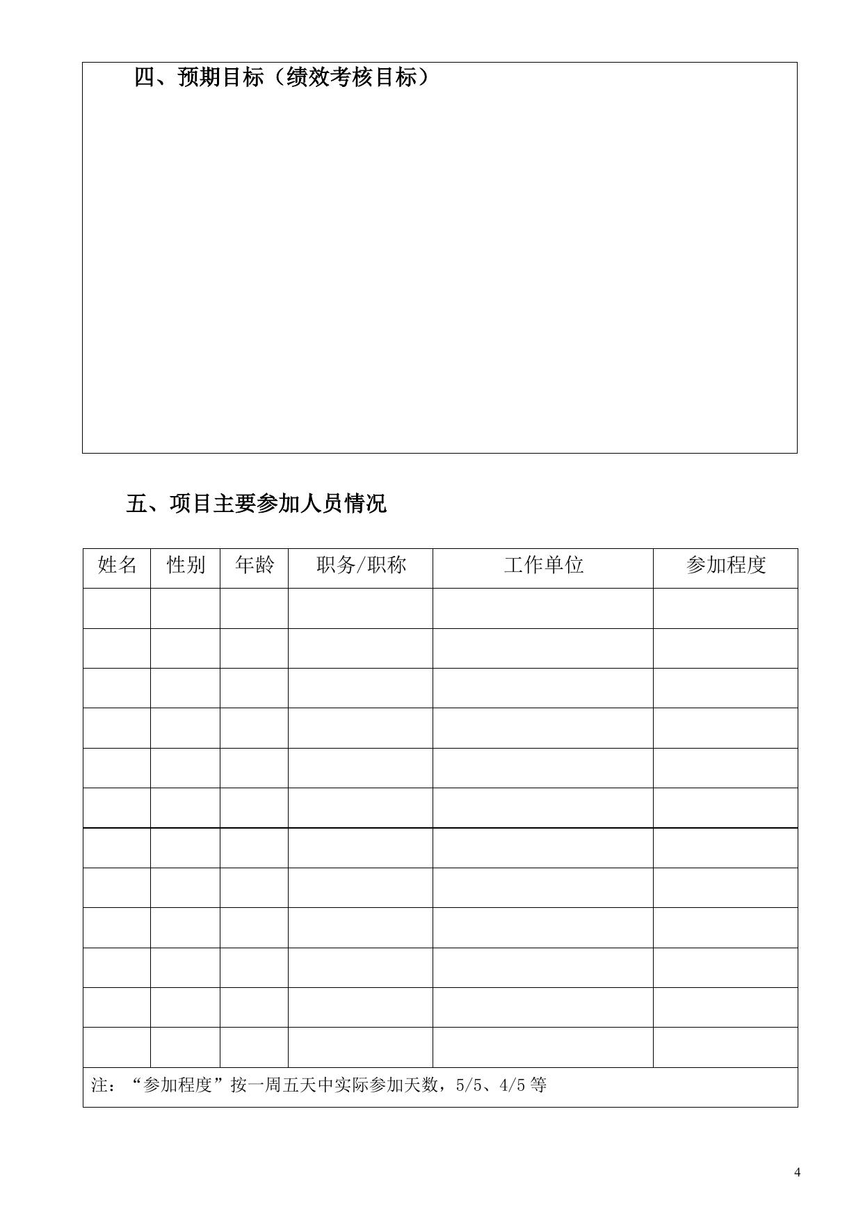 山西农业大学山西农业大学有机旱作农业标准创建项目申报书.doc