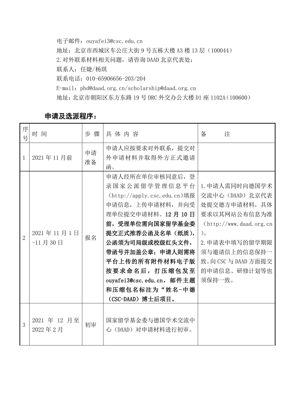 山西农业大学附件2：中德（CSC-DAAD）博士后奖学金项目简章.pdf