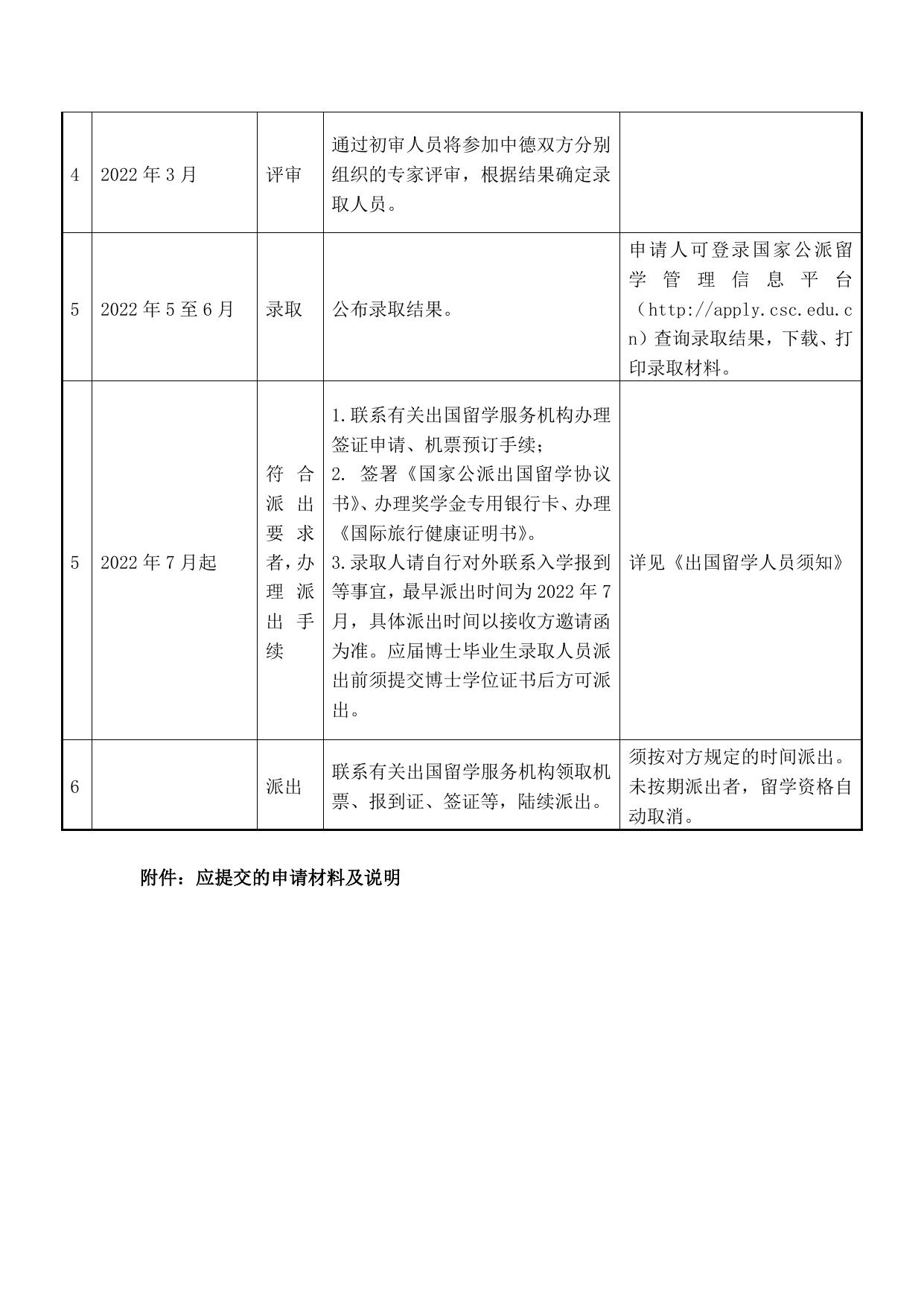 山西农业大学附件2：中德（CSC-DAAD）博士后奖学金项目简章.pdf