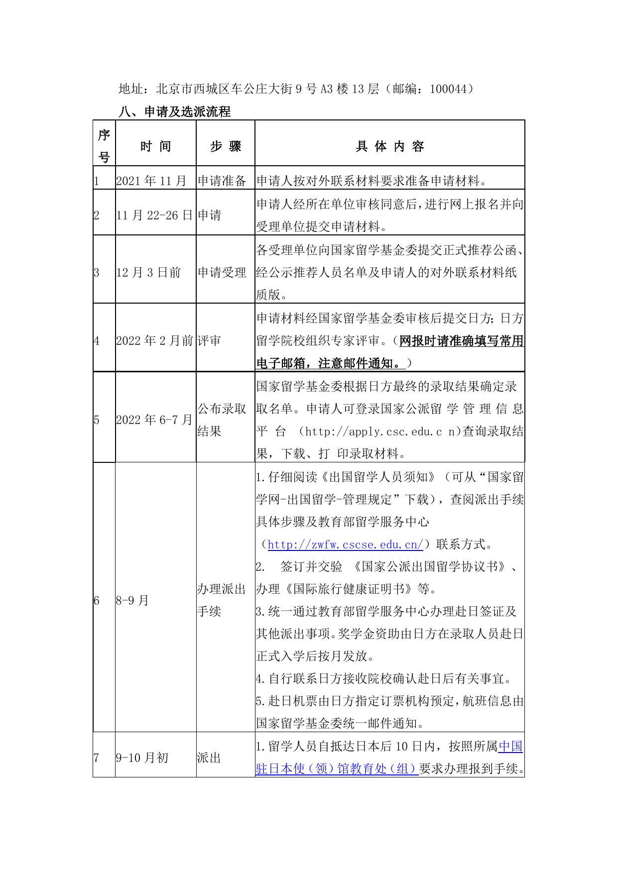 山西农业大学附件1：日本政府（文部科学省）青年领导者奖学金简章.docx