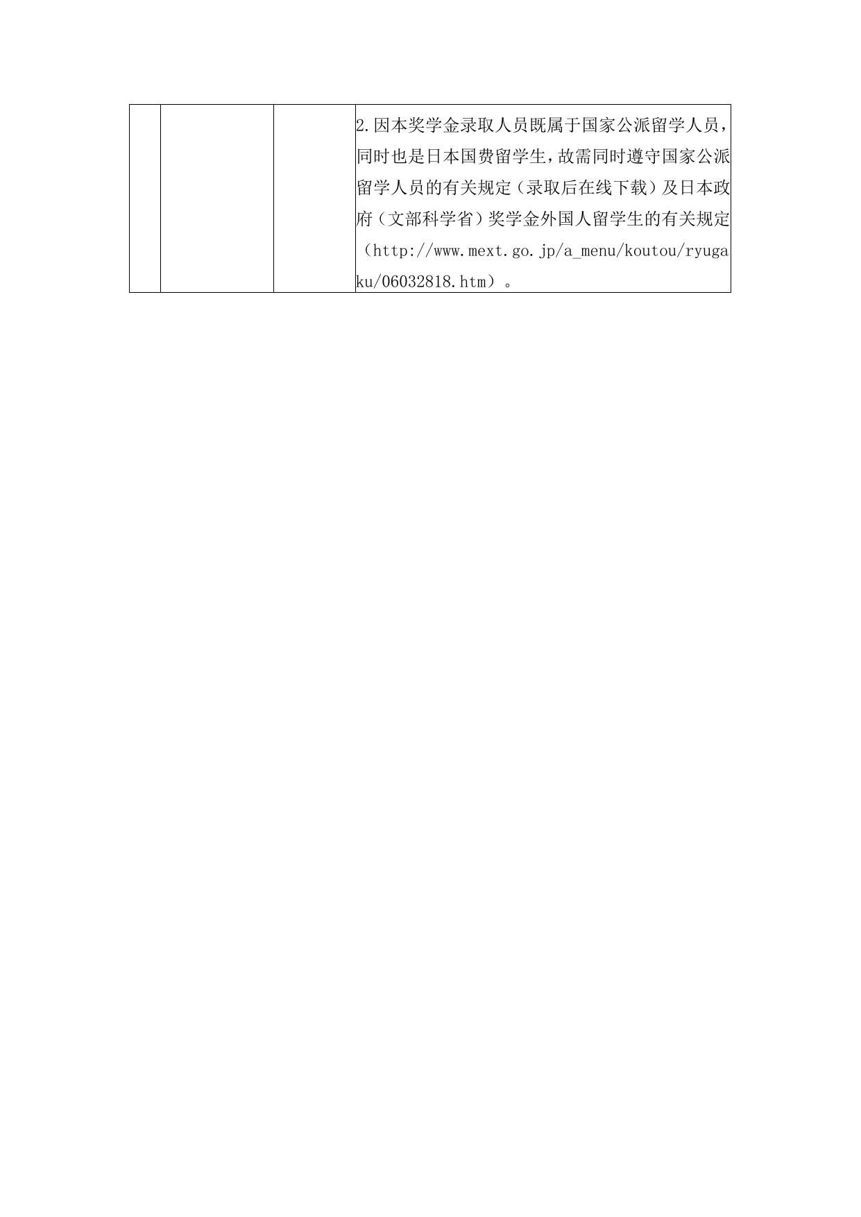 山西农业大学附件1：日本政府（文部科学省）青年领导者奖学金简章.docx
