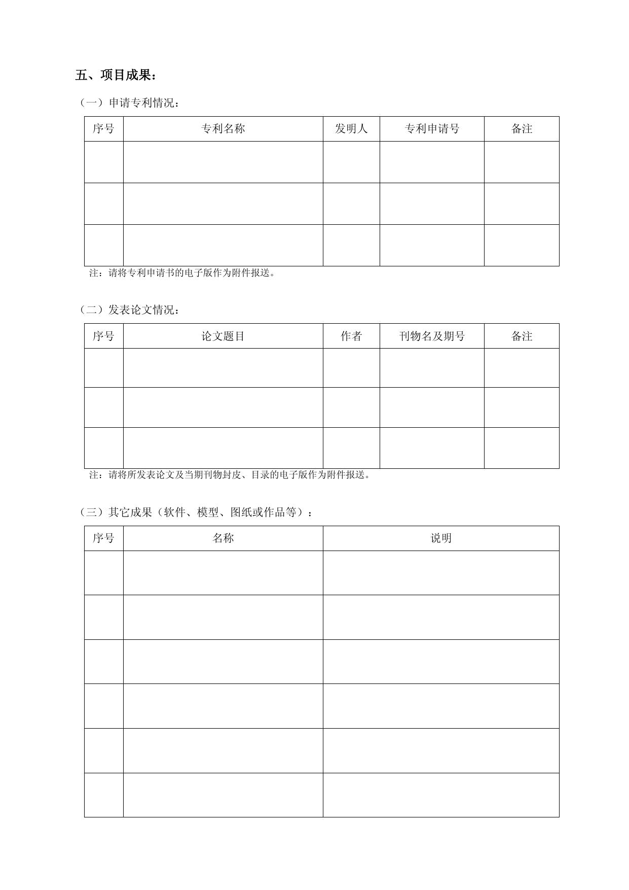 1．哈尔滨工业大学大学生创新创业训练计划项目验收书.doc