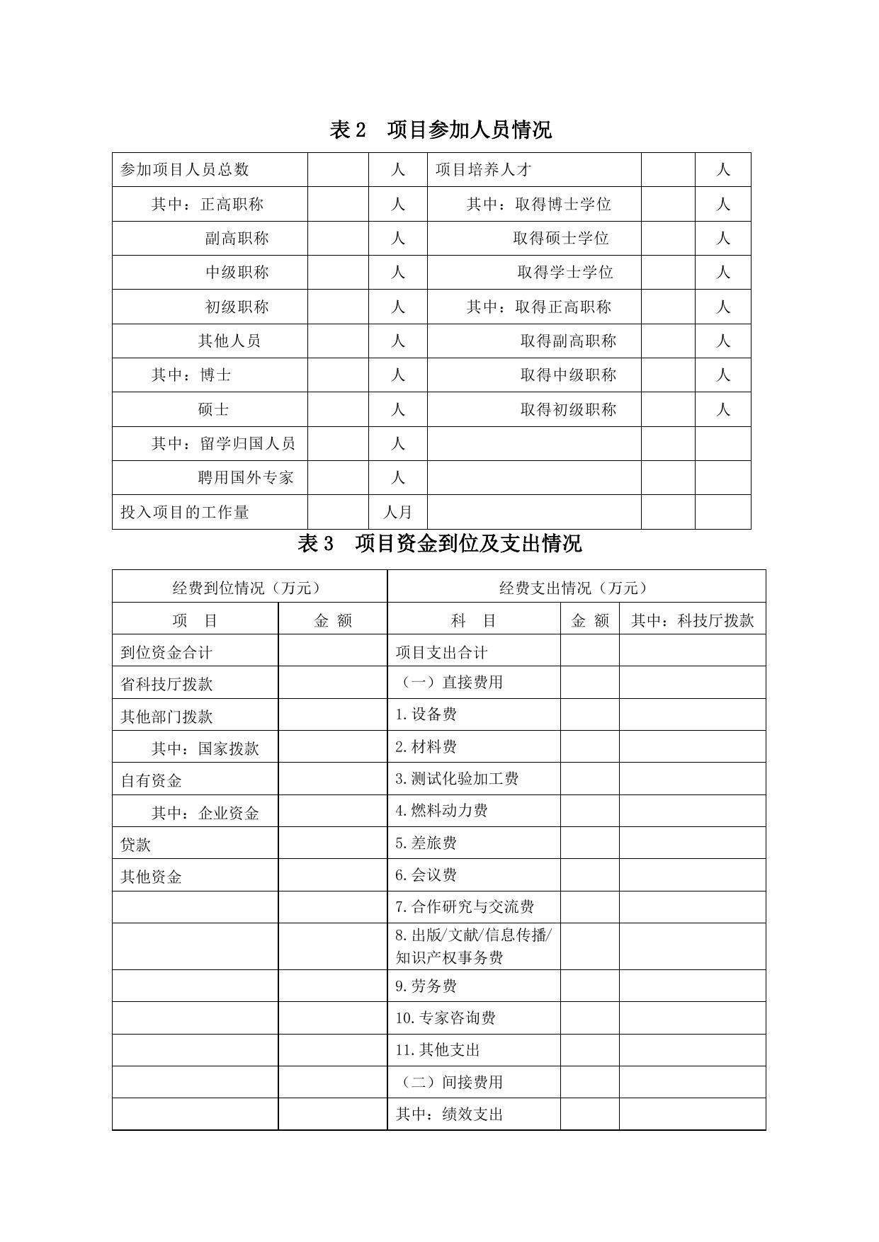 山西农业大学附件3.doc