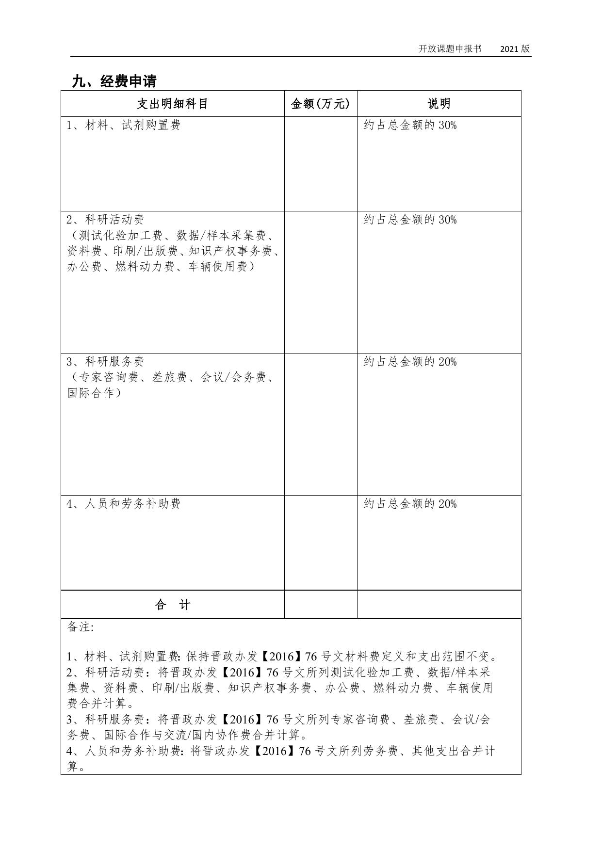山西农业大学2021年开放基金申报书-黄土高原特色作物优质高效生产省部共建协同创新中心.docx