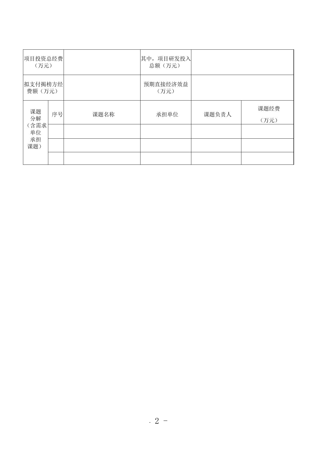 山西农业大学附件3：揭榜方案.doc