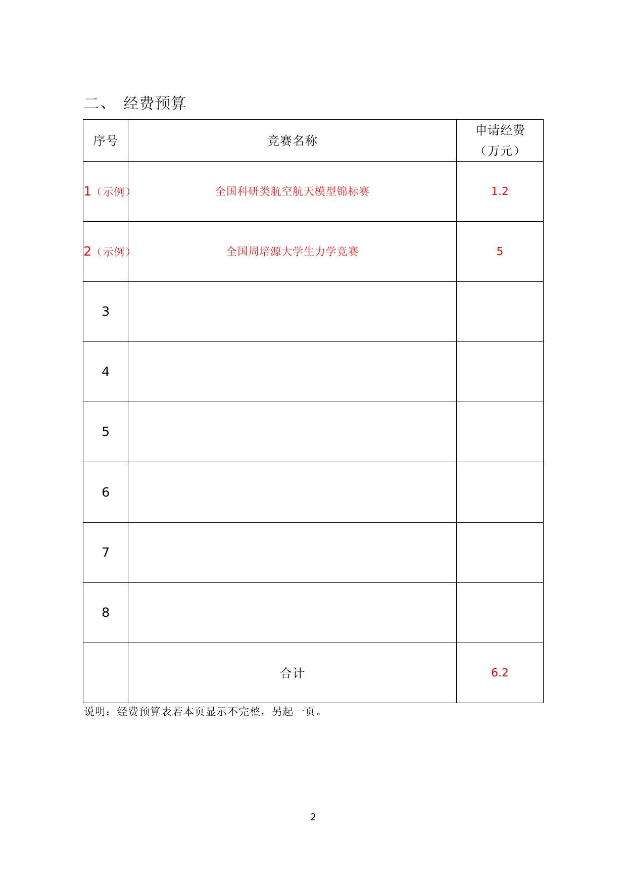 1.2021年度学科竞赛建设项目立项申请书.doc