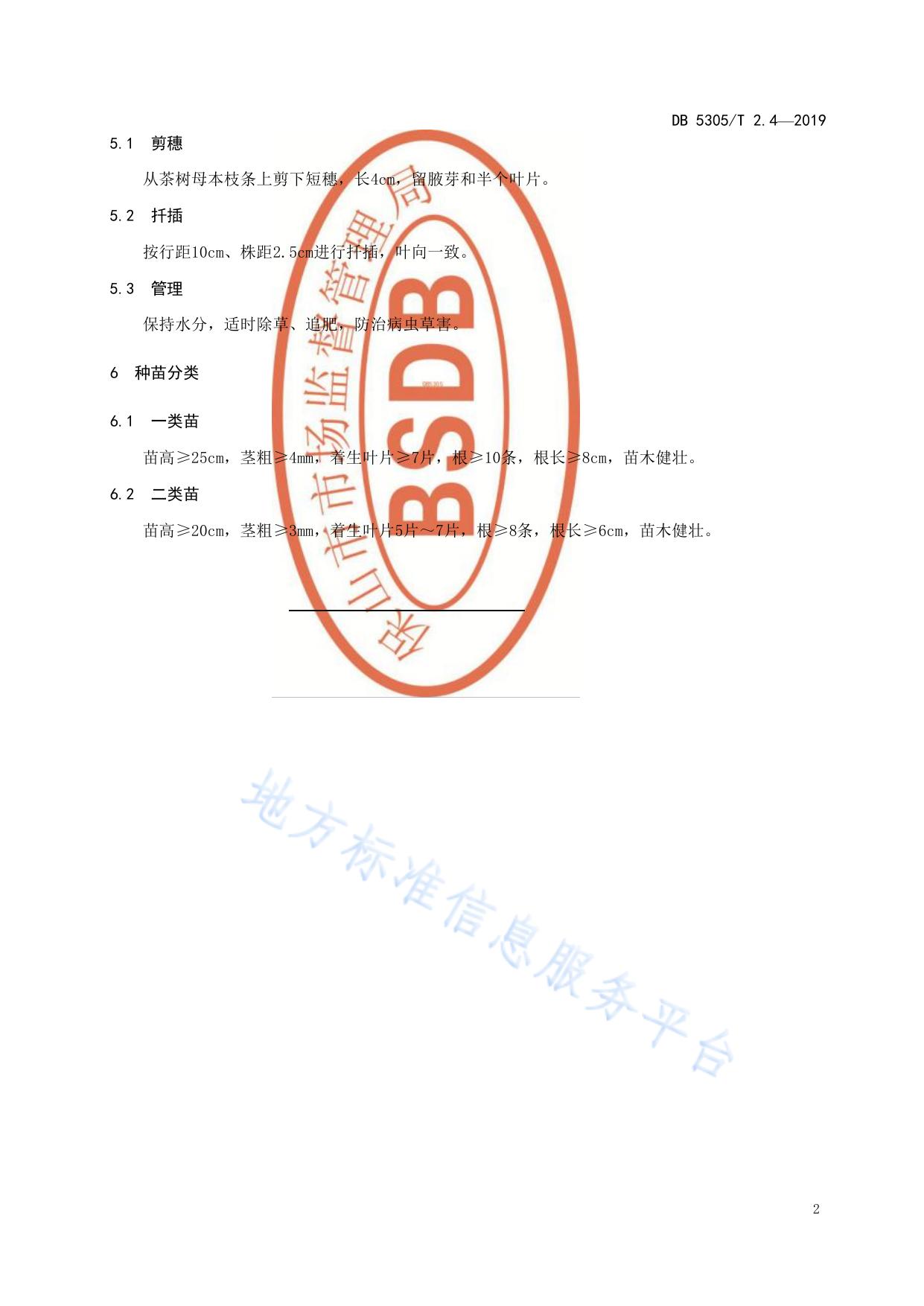 保山市茶叶标准化生产综合技术规范  第4部分：苗木培育