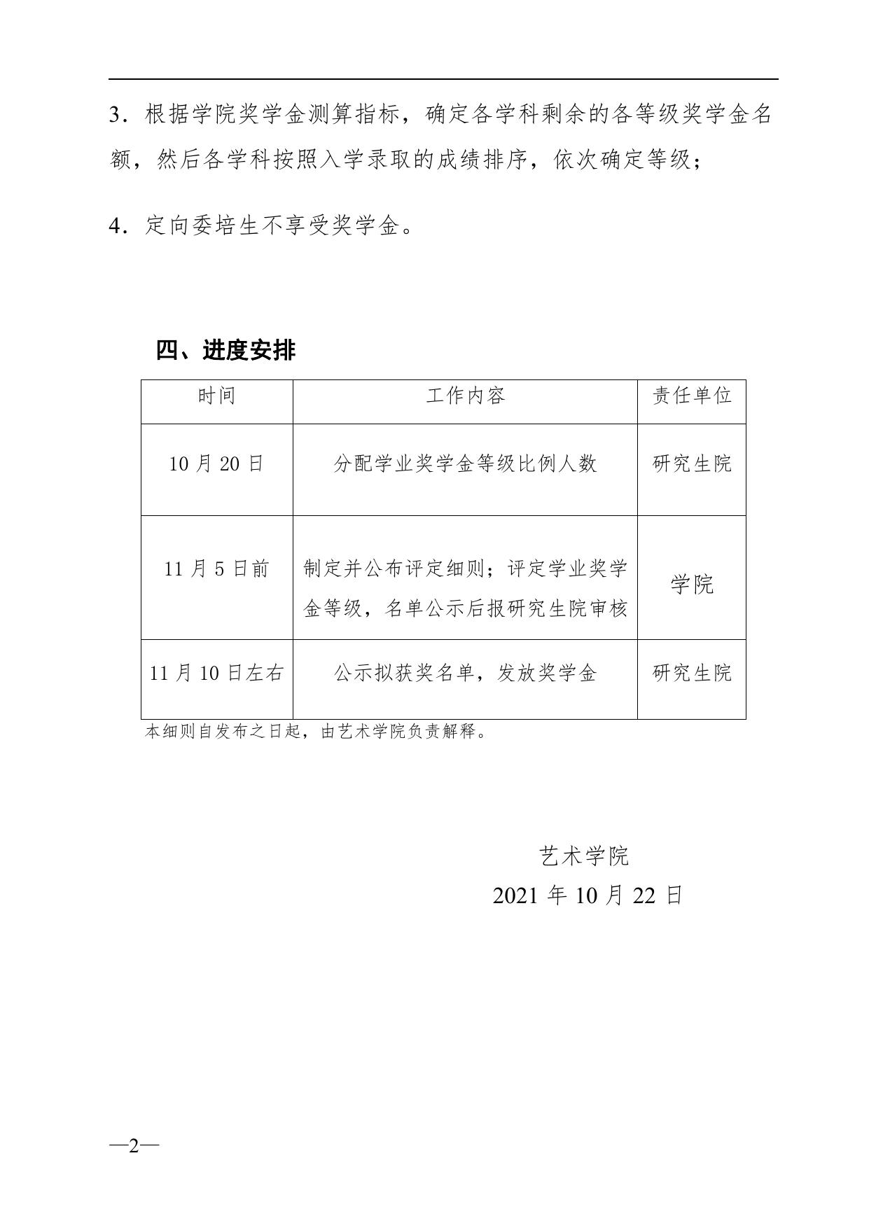 艺术学院研究生新生学业奖学金评定细则.pdf