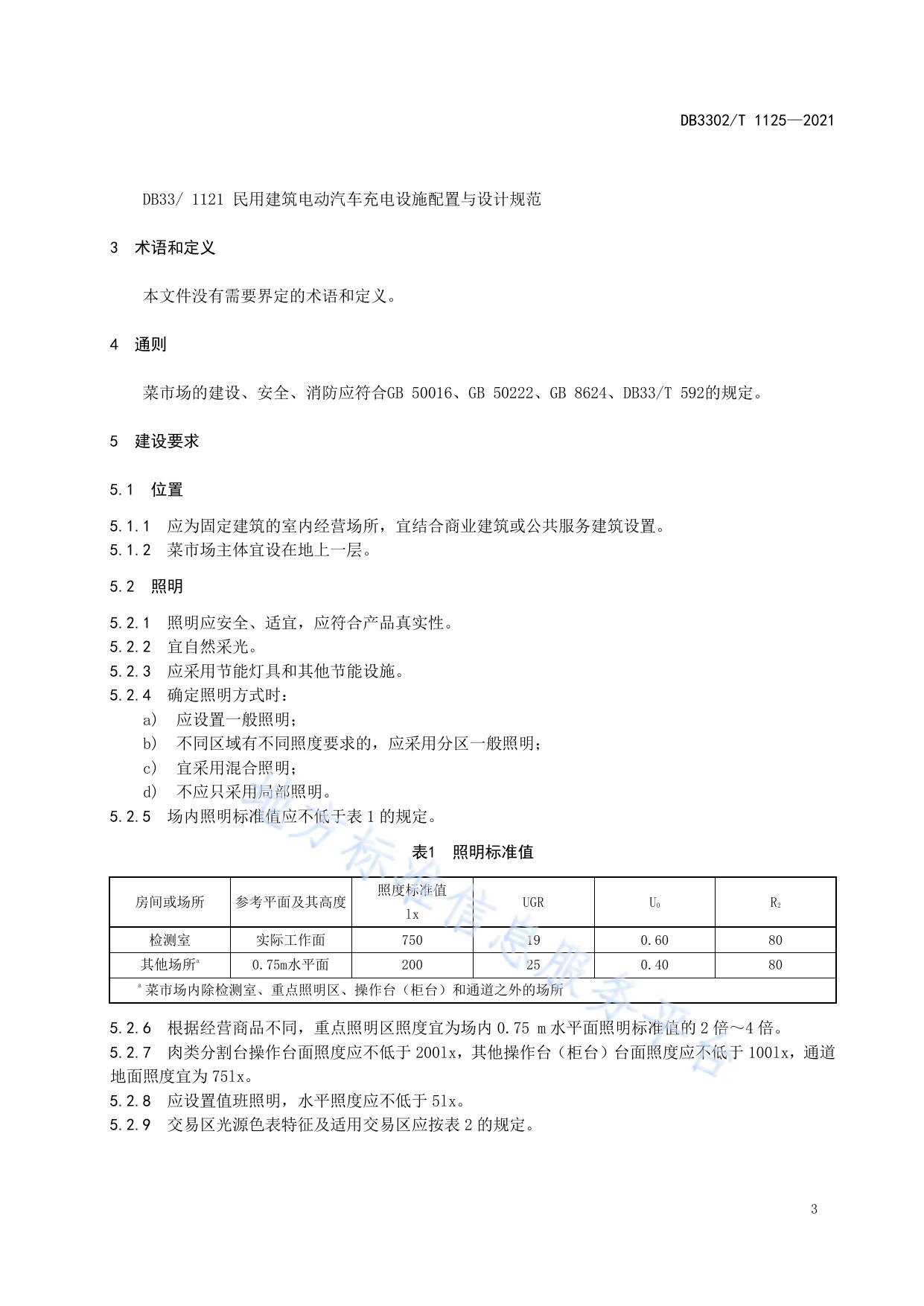 菜市场建设布局规范