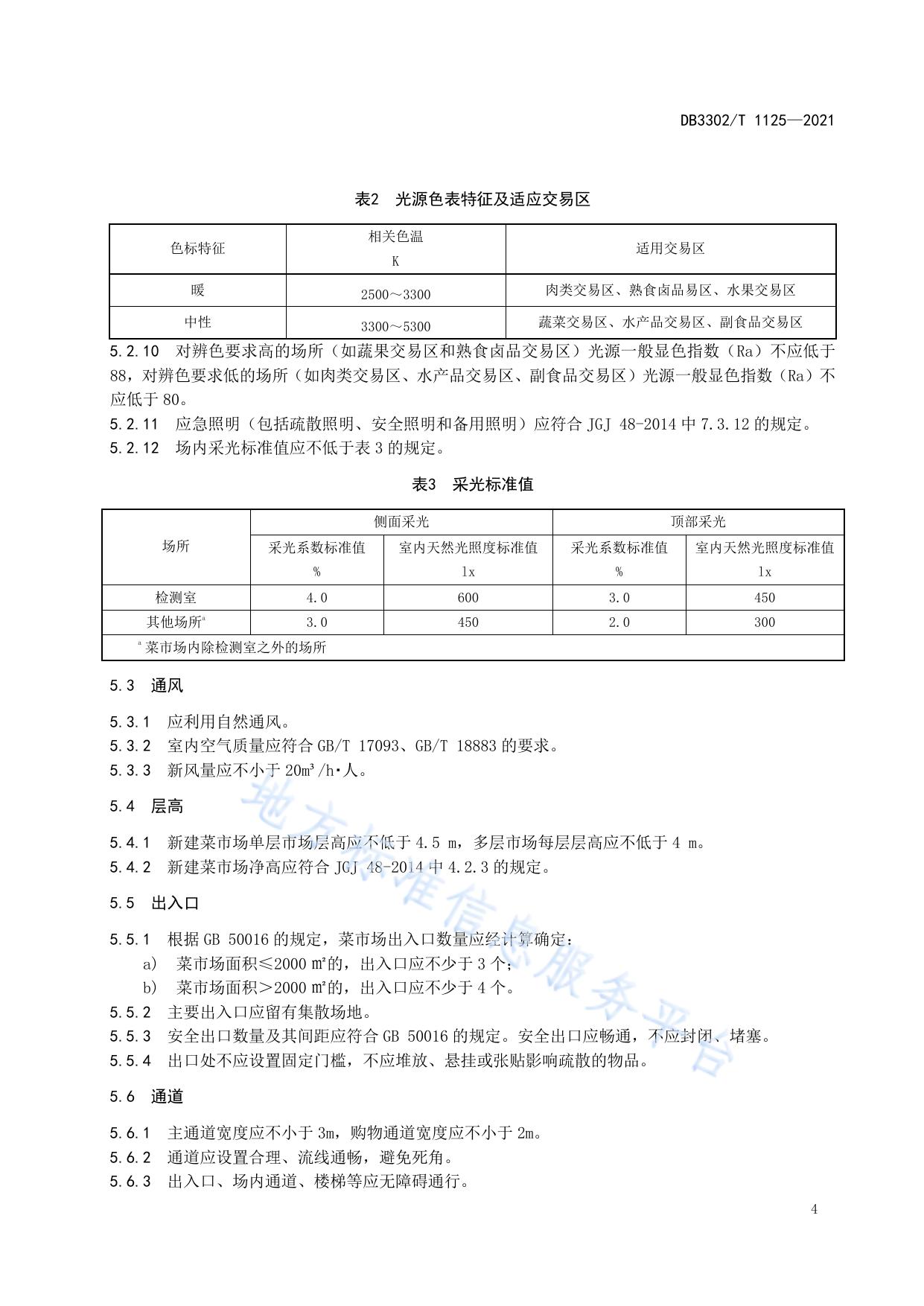 菜市场建设布局规范