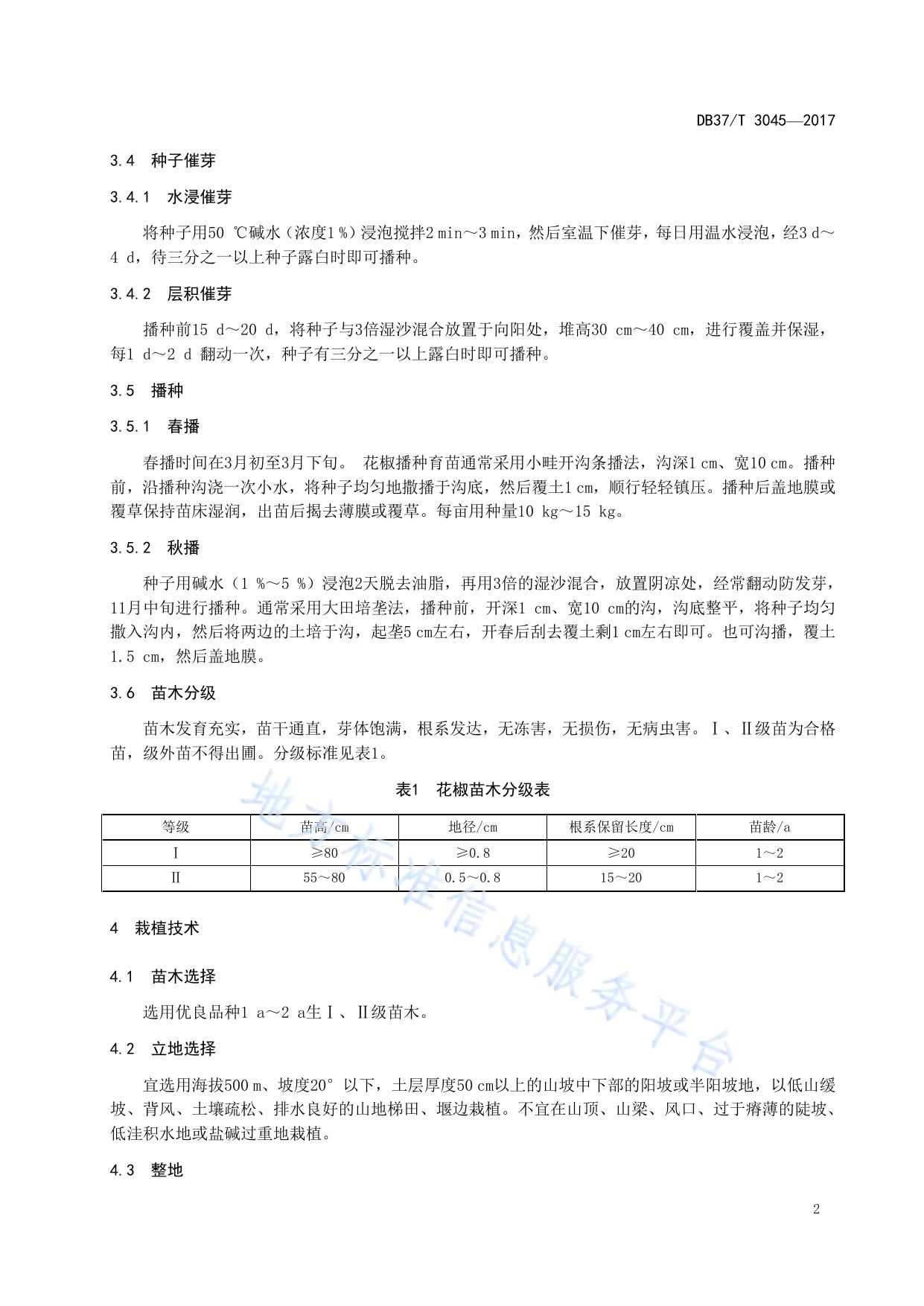 花椒栽培技术规程