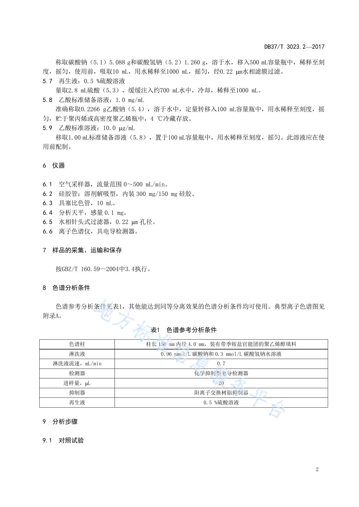 工作场所空气有毒物质测定　第2部分：乙酸　离子色谱法