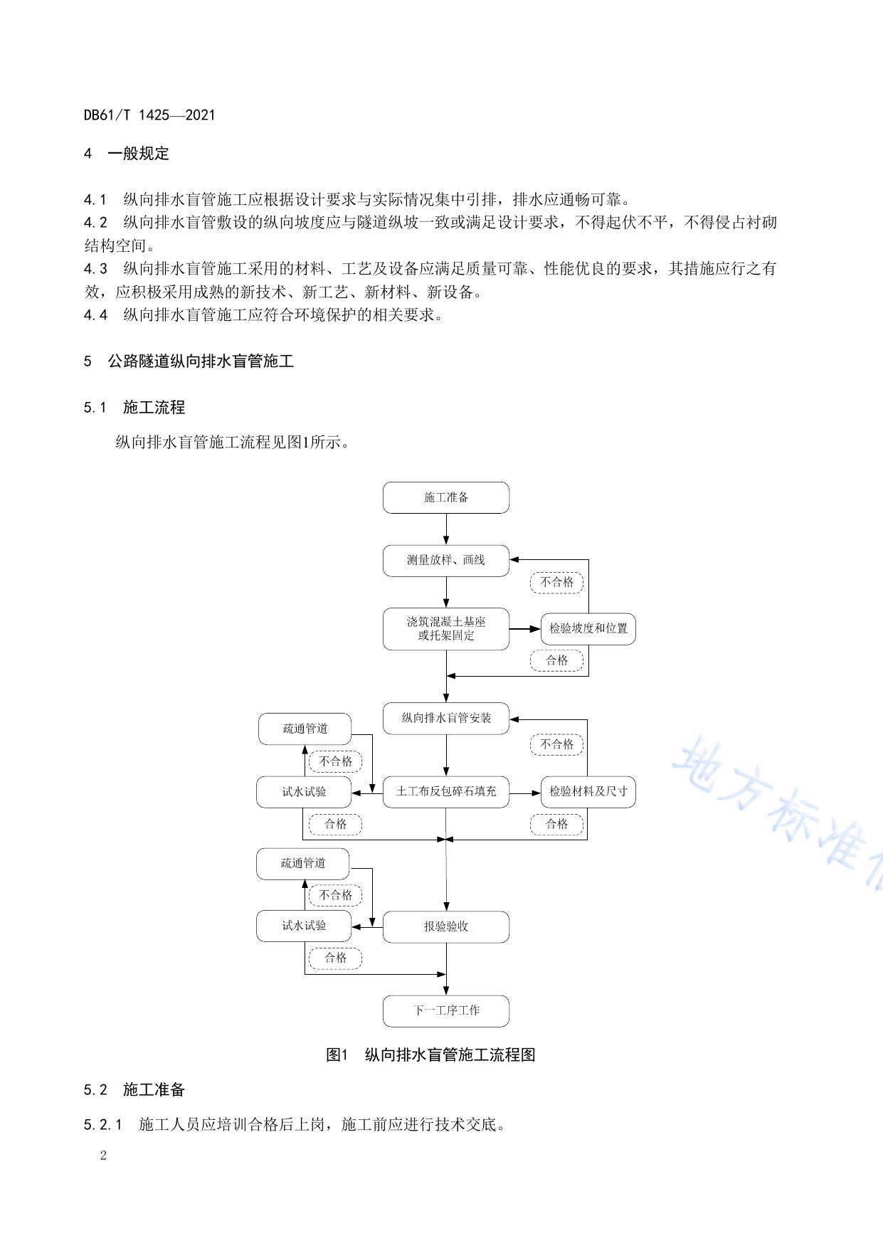 公路隧道纵向排水盲管施工技术规程
