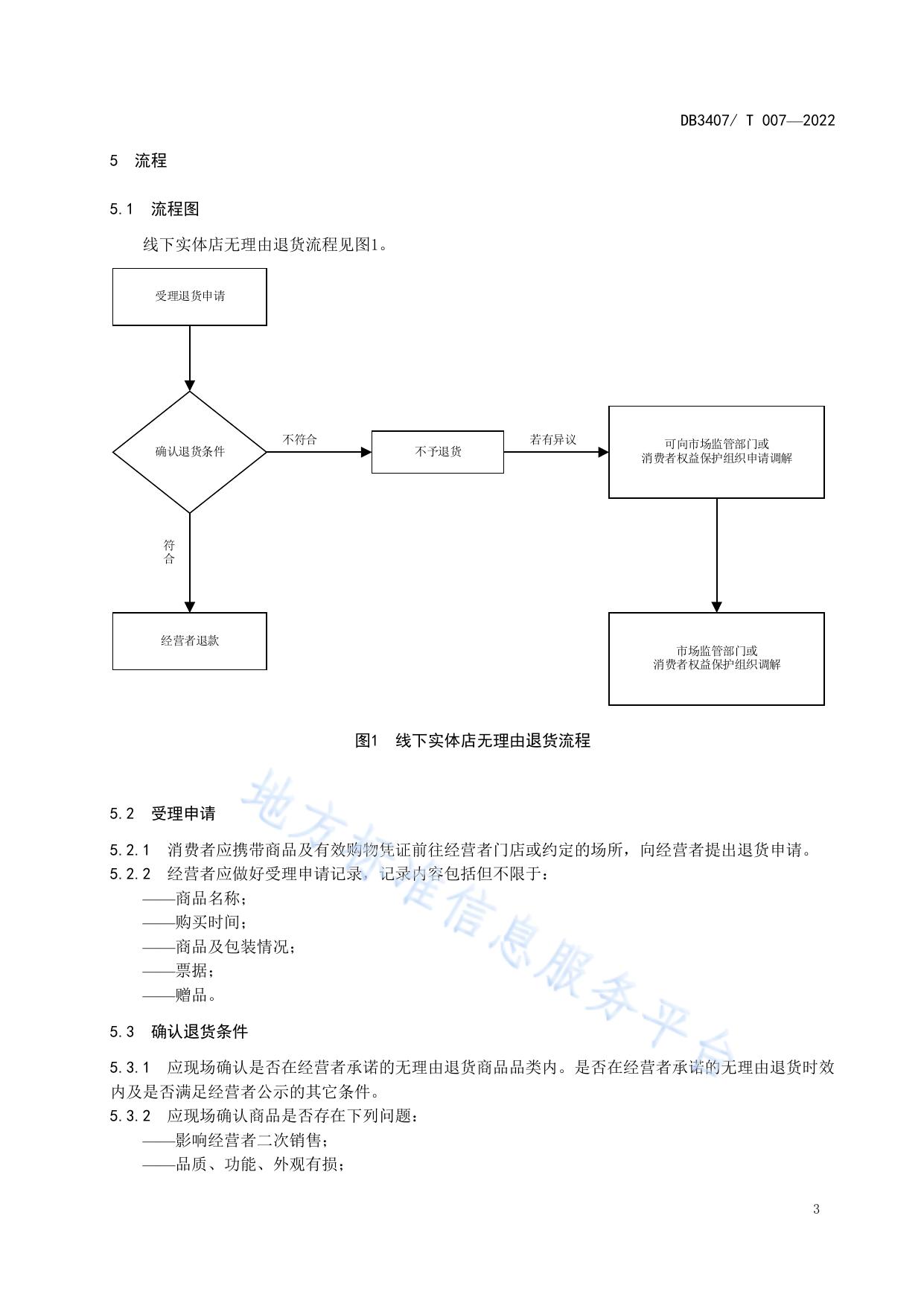 线下实体店无理由退货服务规范
