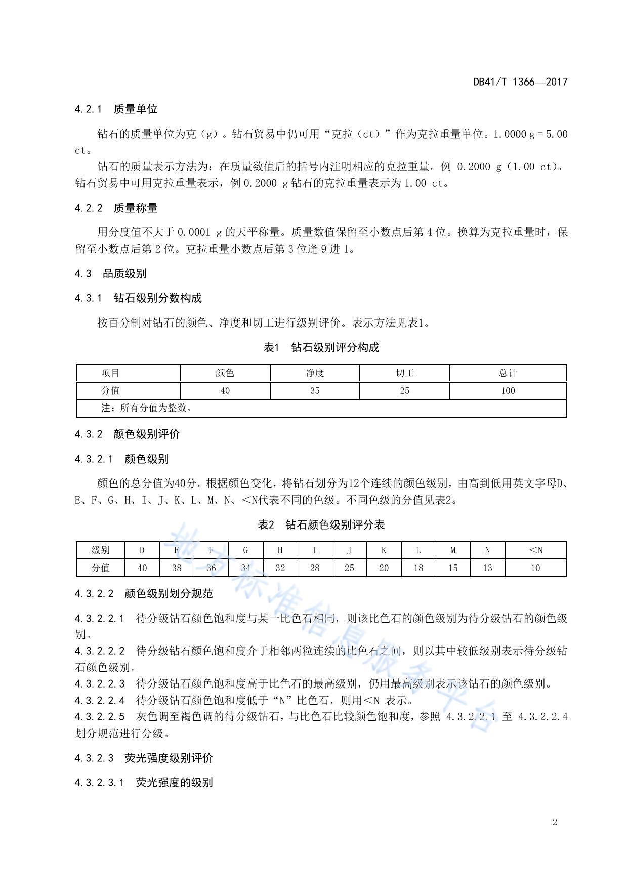 钻石饰品品质级别评价规则