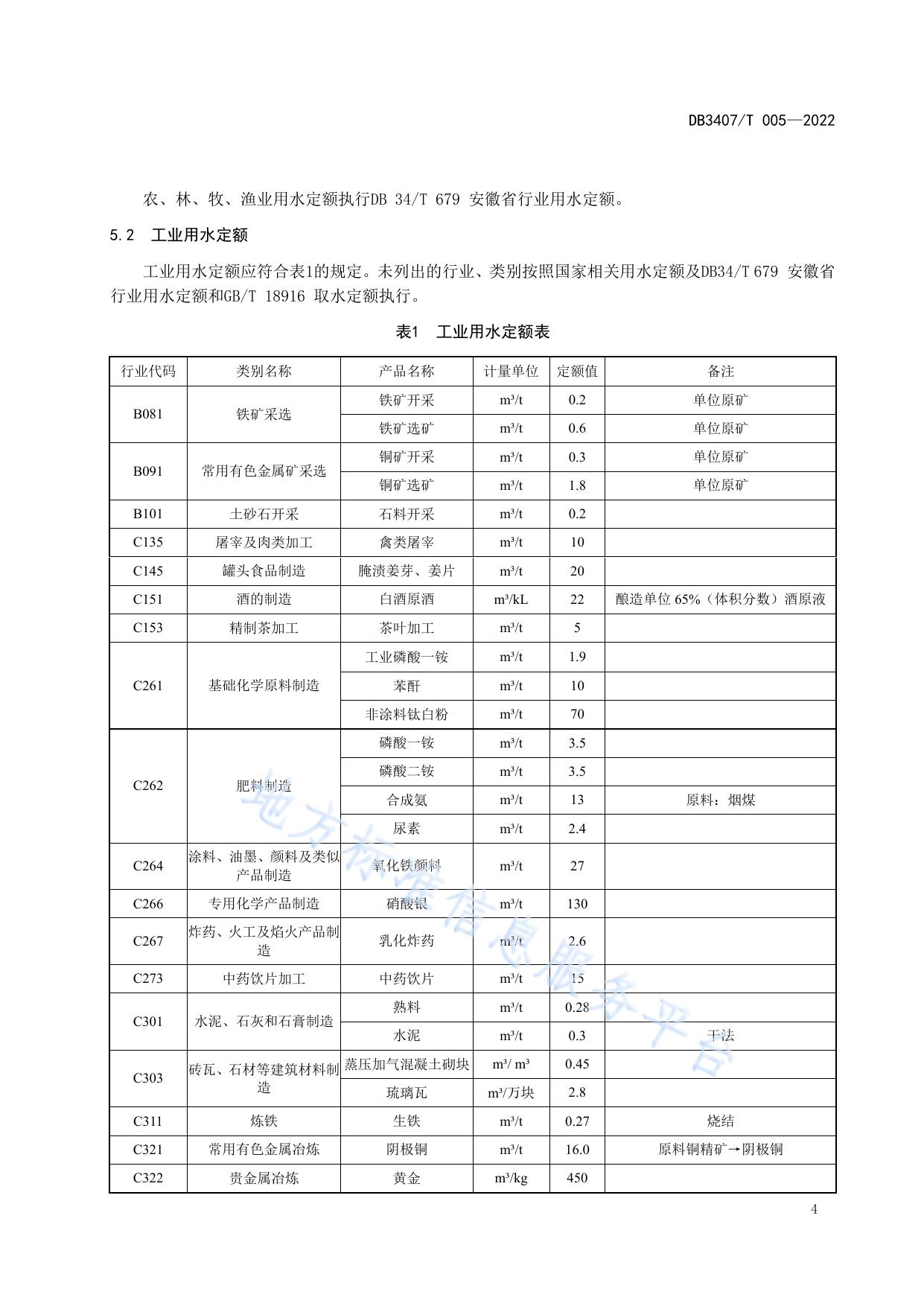 铜陵市行业用水定额