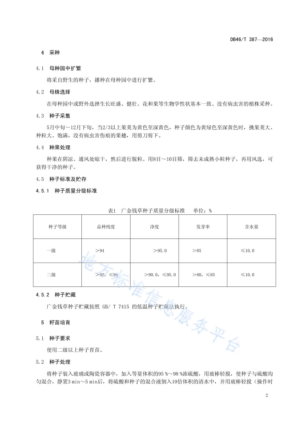 广金钱草种子种苗生产技术规程