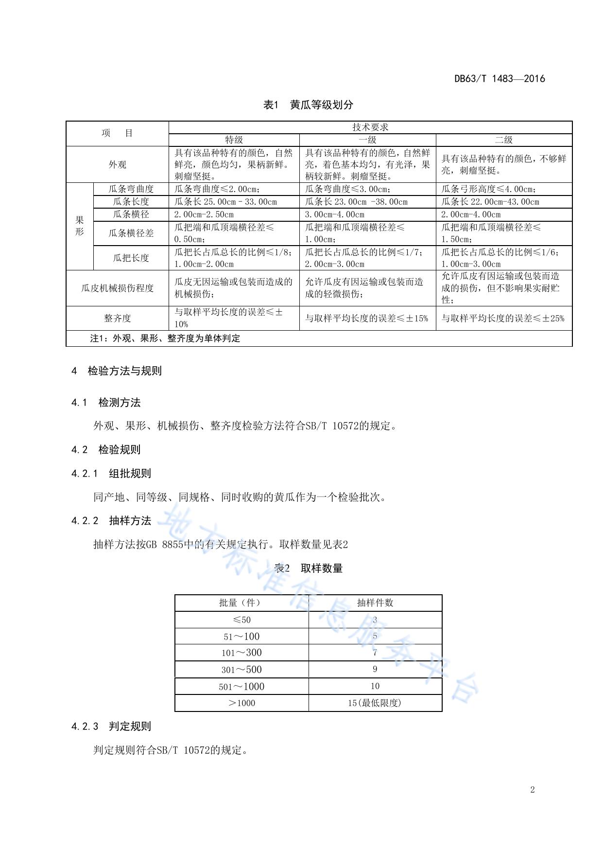 密刺型黄瓜分级要求
