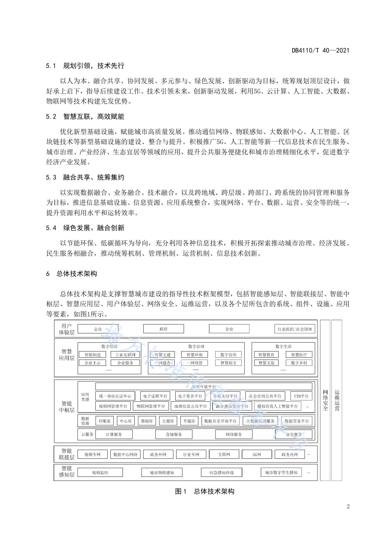 莲城智能体 总体技术架构