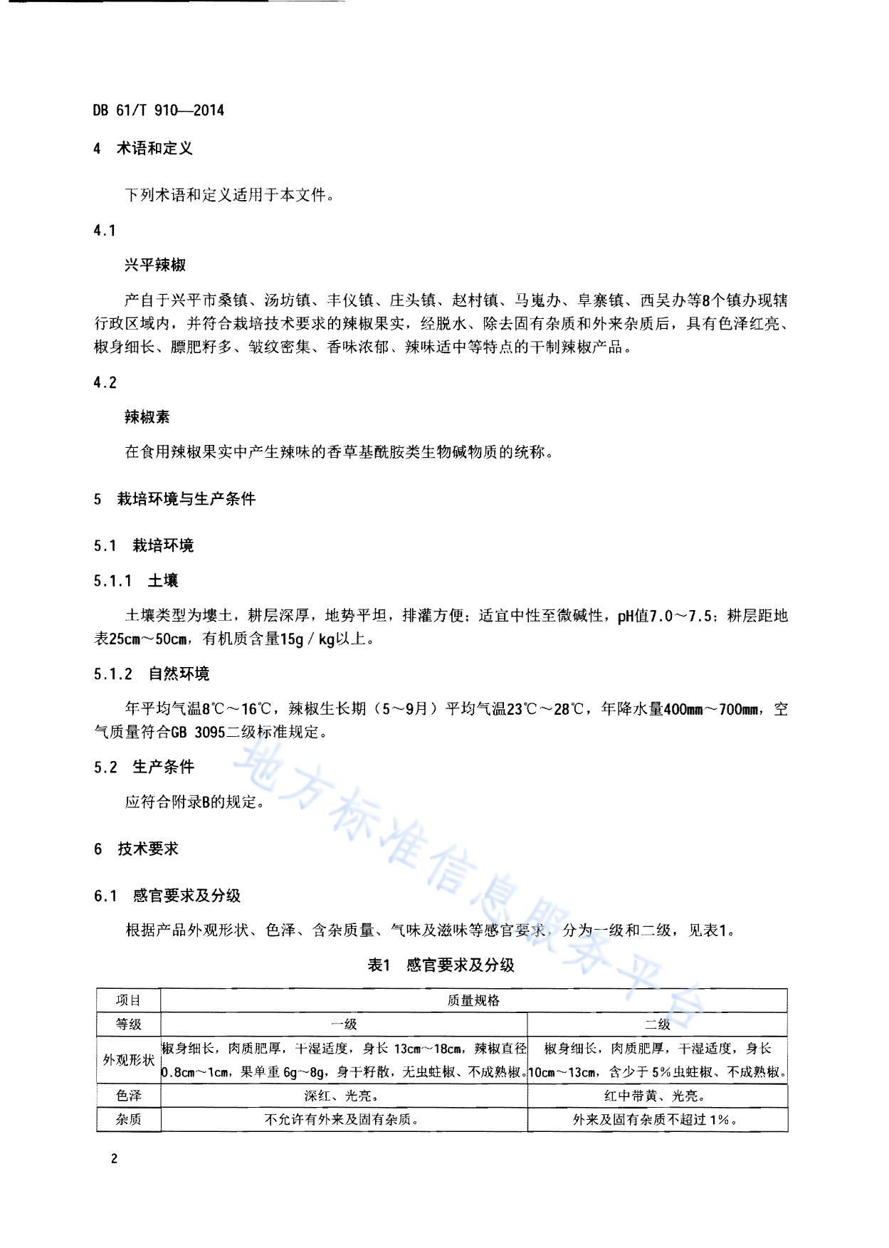 地理标志产品 兴平辣椒