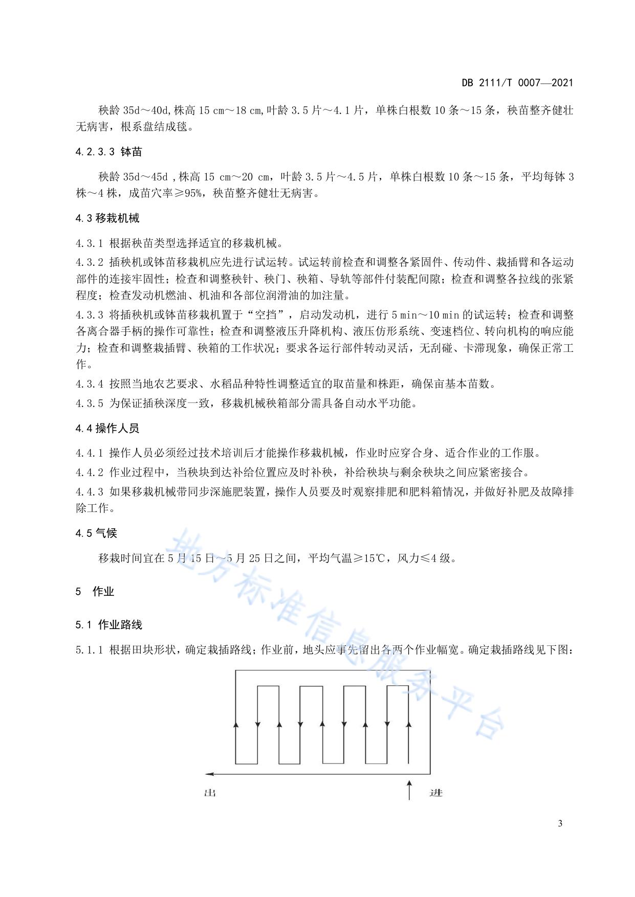 水稻机械化插秧技术规范