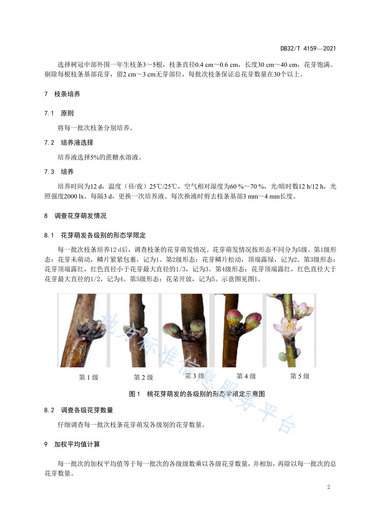 桃品种需冷量评价技术规程