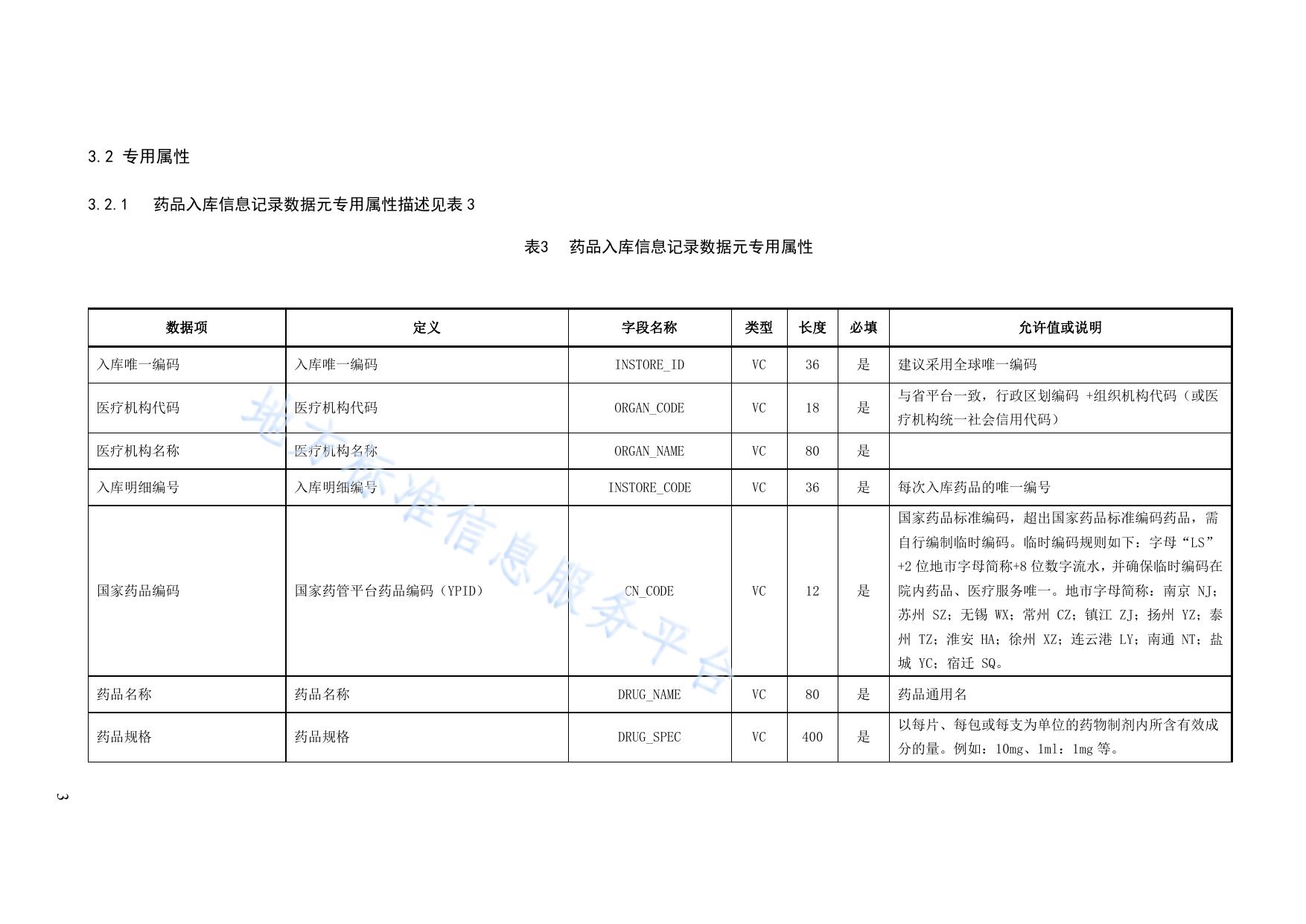 全民健康信息平台共享数据集规范 第11部分：药品耗材进出