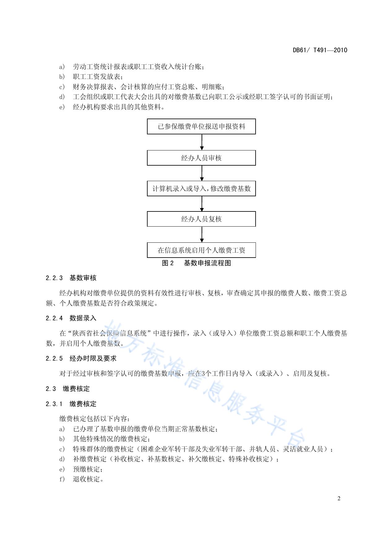 城镇企业职工基本养老保险基金征缴