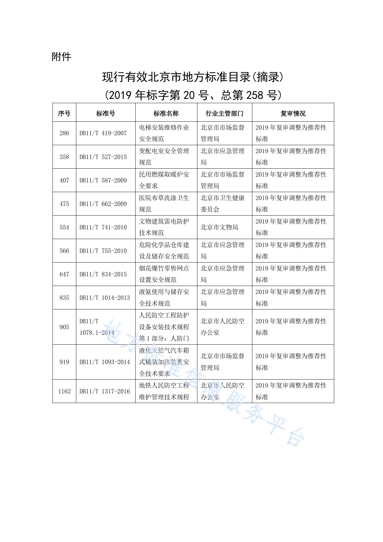 危险化学品仓库建设及储存安全规范