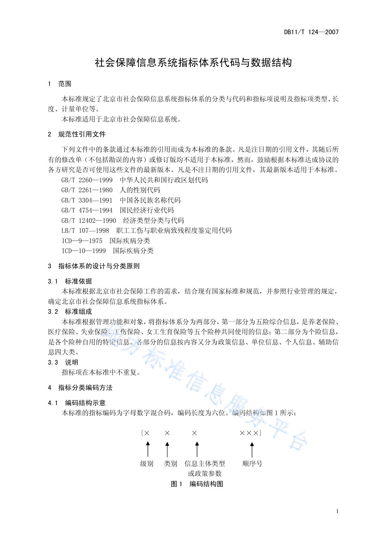 社会保障信息系统指标体系代码与数据结构