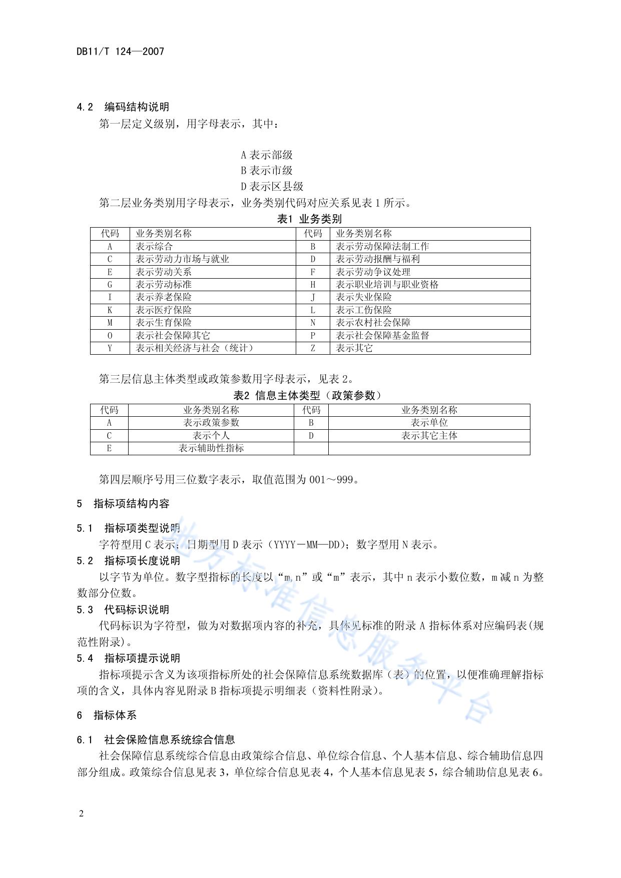 社会保障信息系统指标体系代码与数据结构