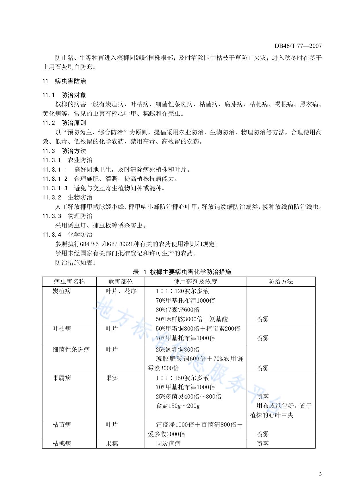 槟榔生产技术规程