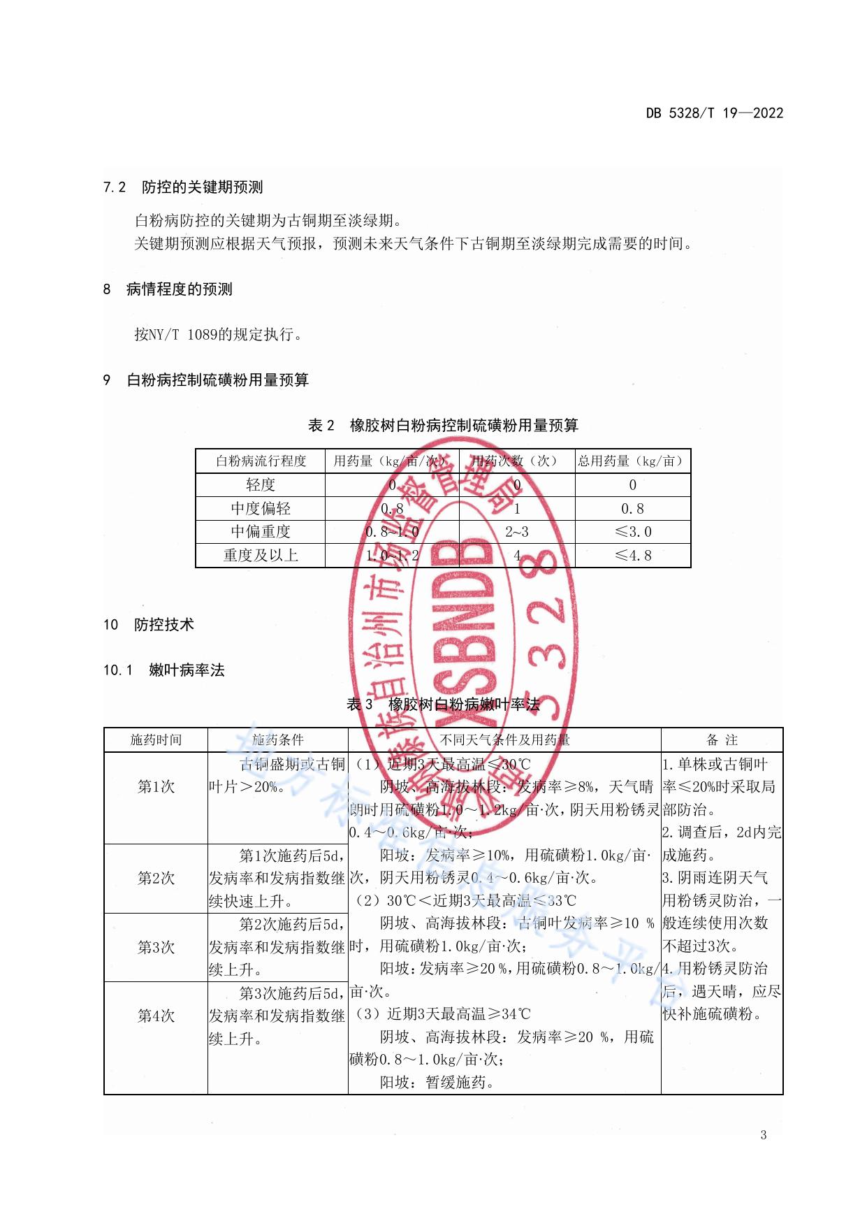 橡胶树白粉病防控技术规范