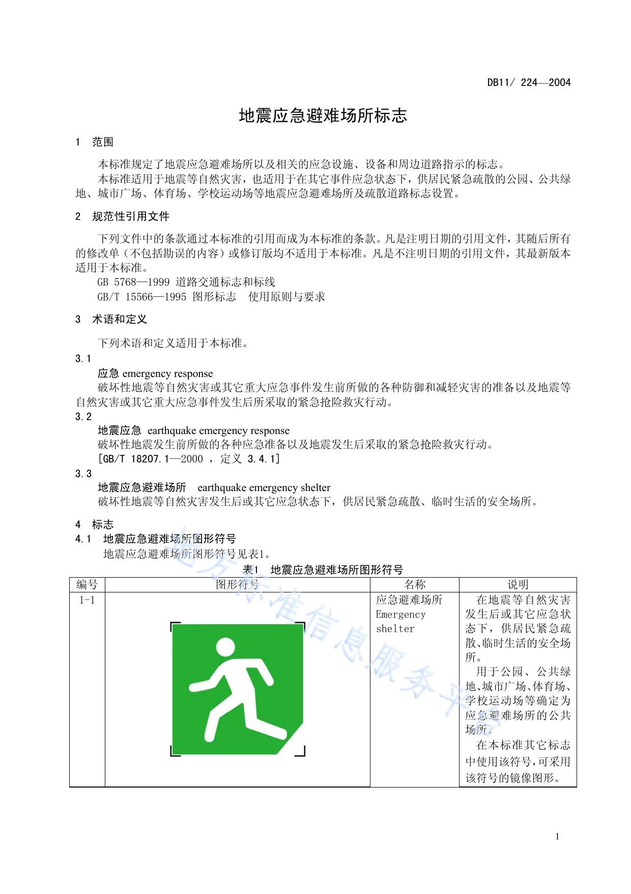地震应急避难场所标志
