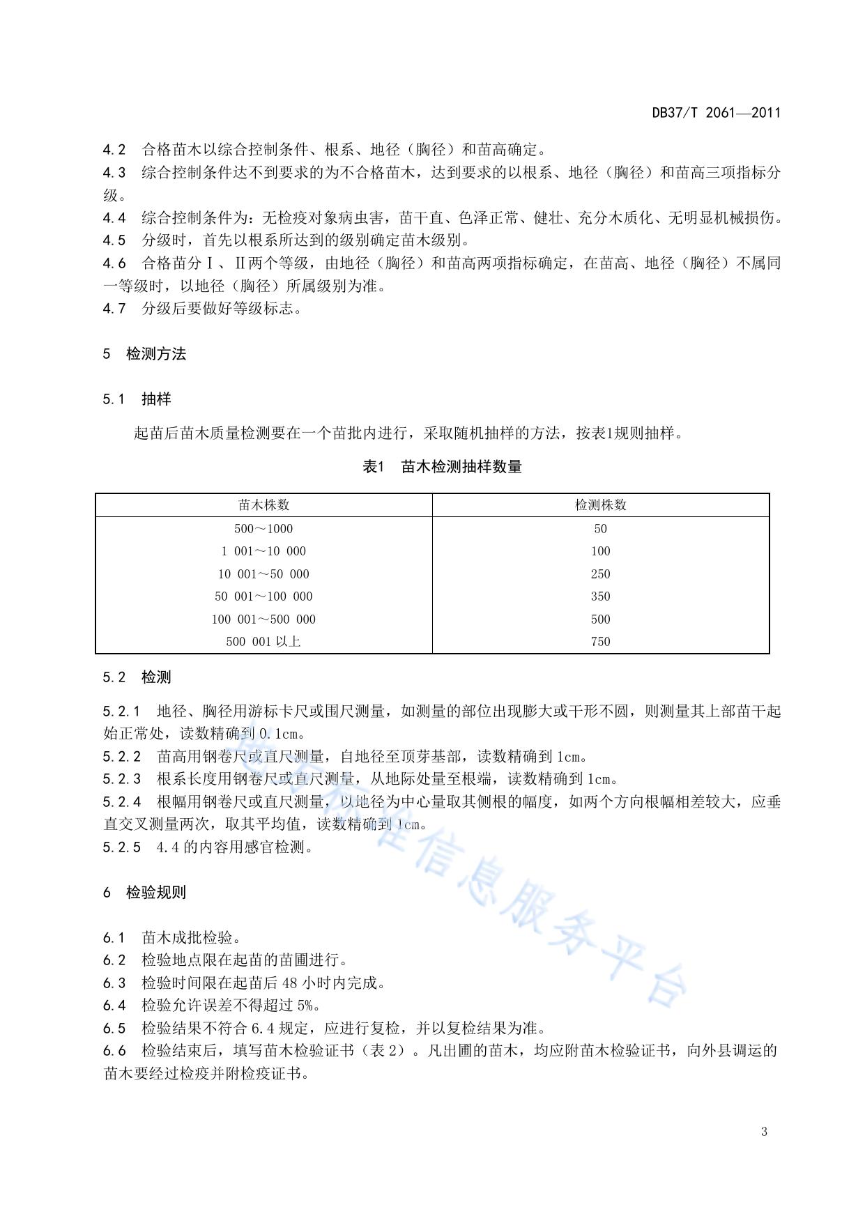 白蜡苗木质量分级