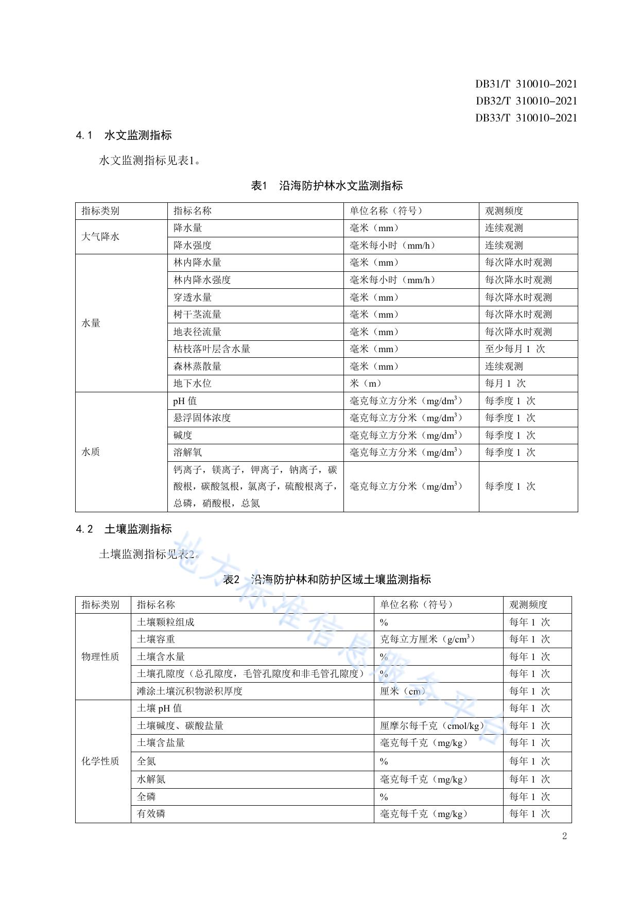 沿海防护林生态效益监测与评估技术规程