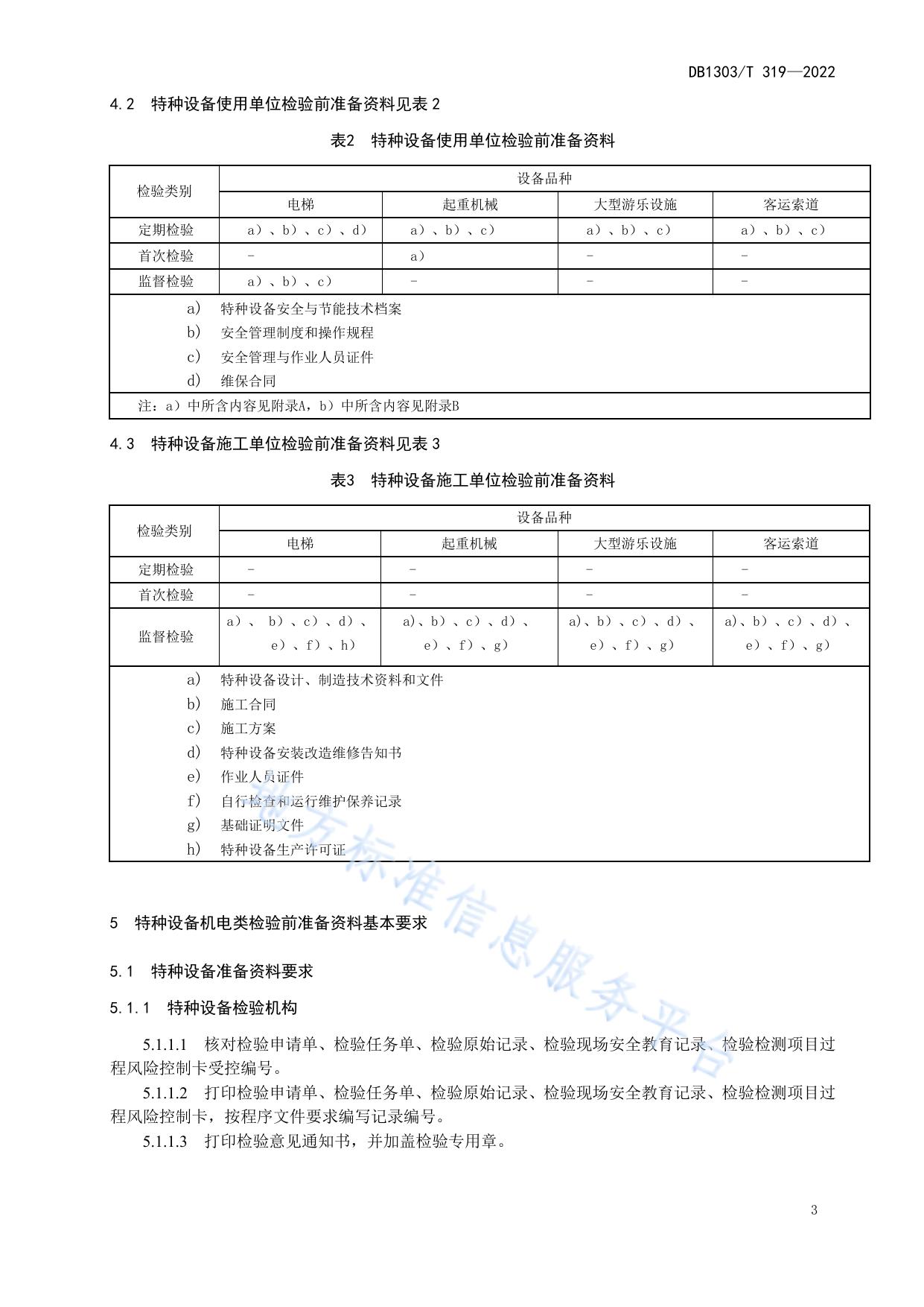 特种设备检验前资料准备机电类