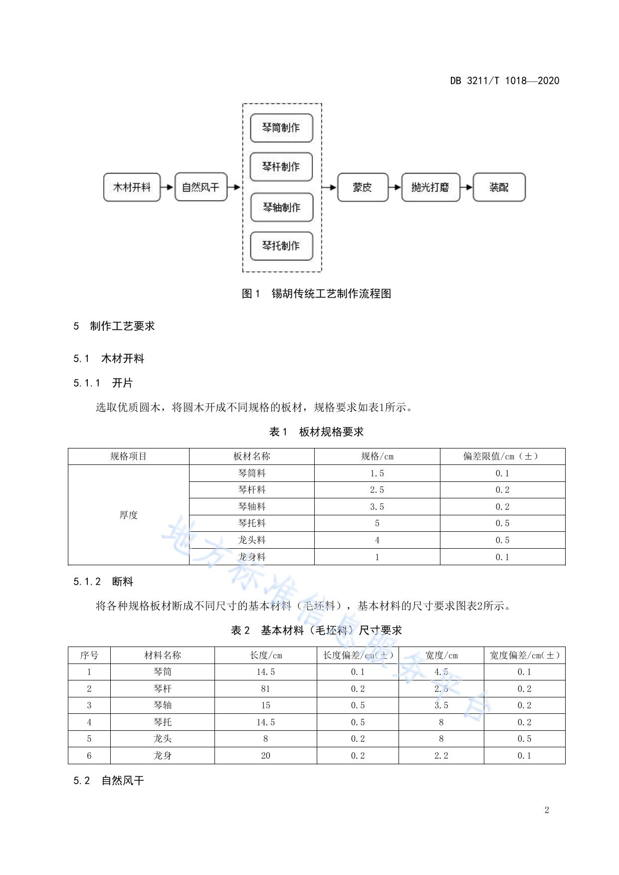 非物质文化遗产  锡胡传统工艺制作规范