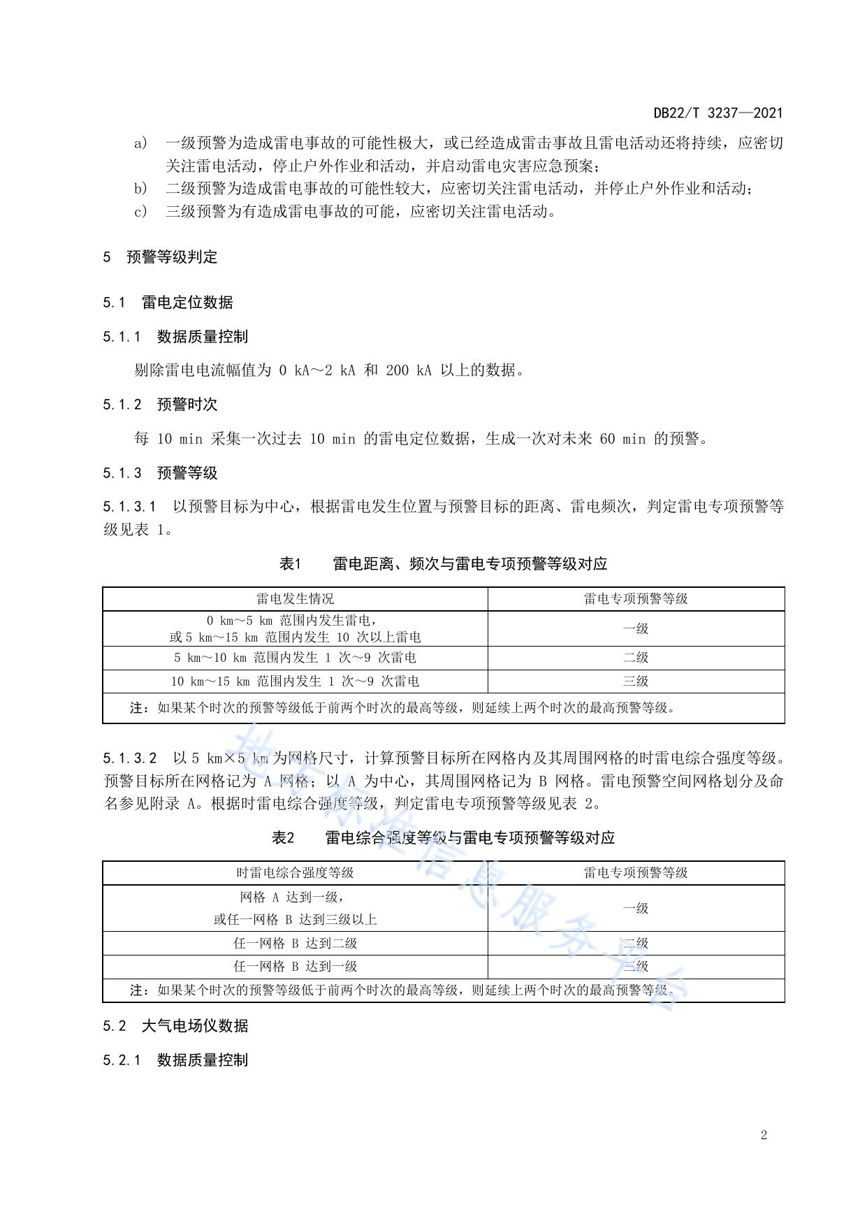 易燃易爆场所雷电专项预警规范