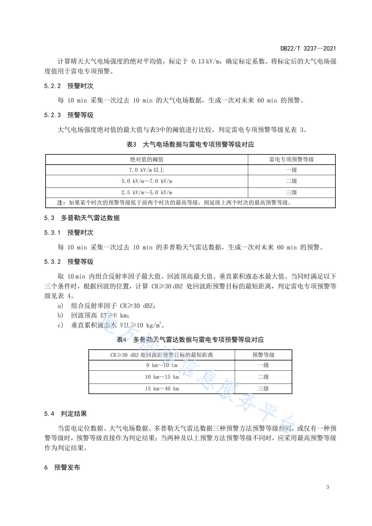 易燃易爆场所雷电专项预警规范