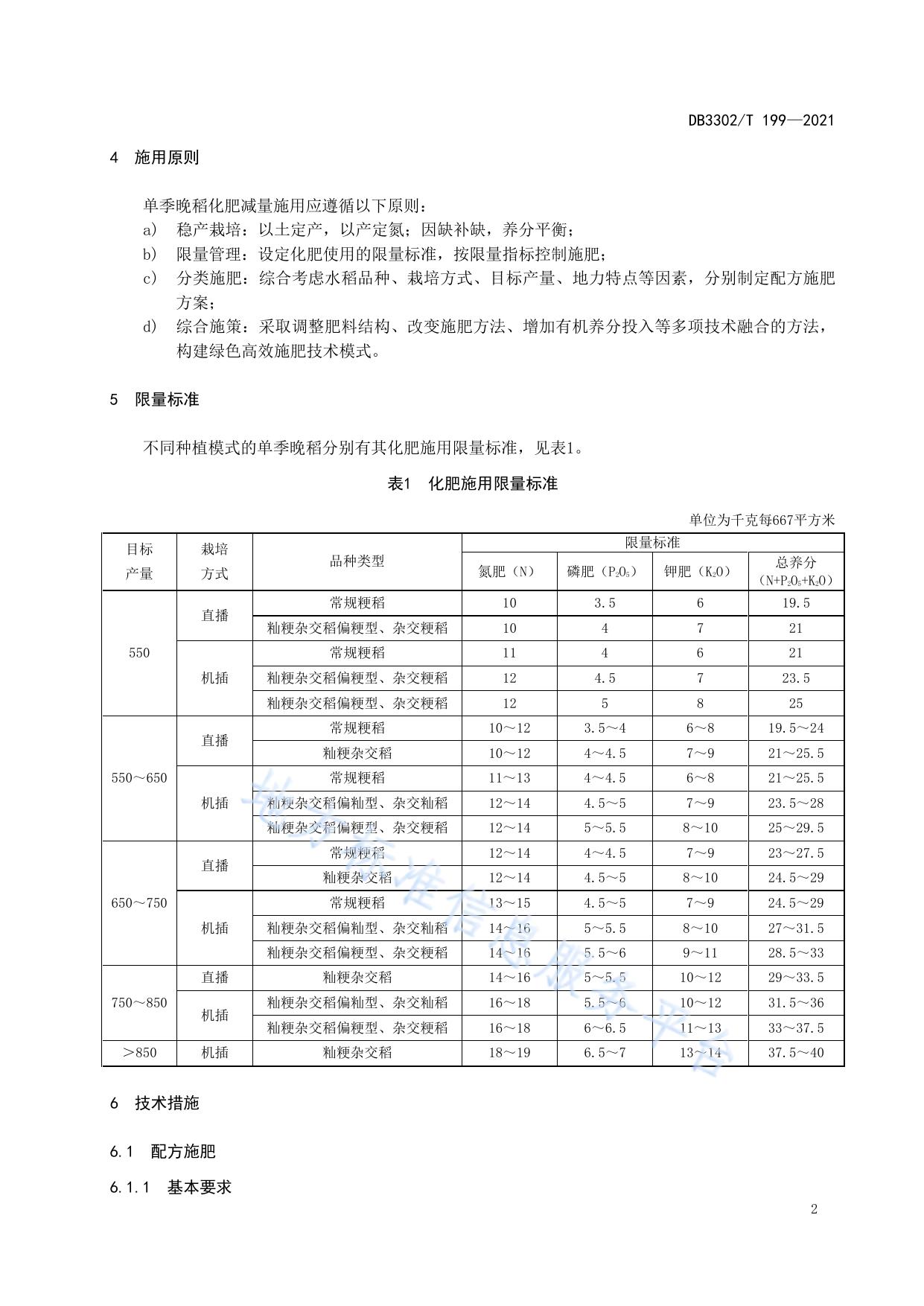 单季晚稻化肥减量施用技术规程