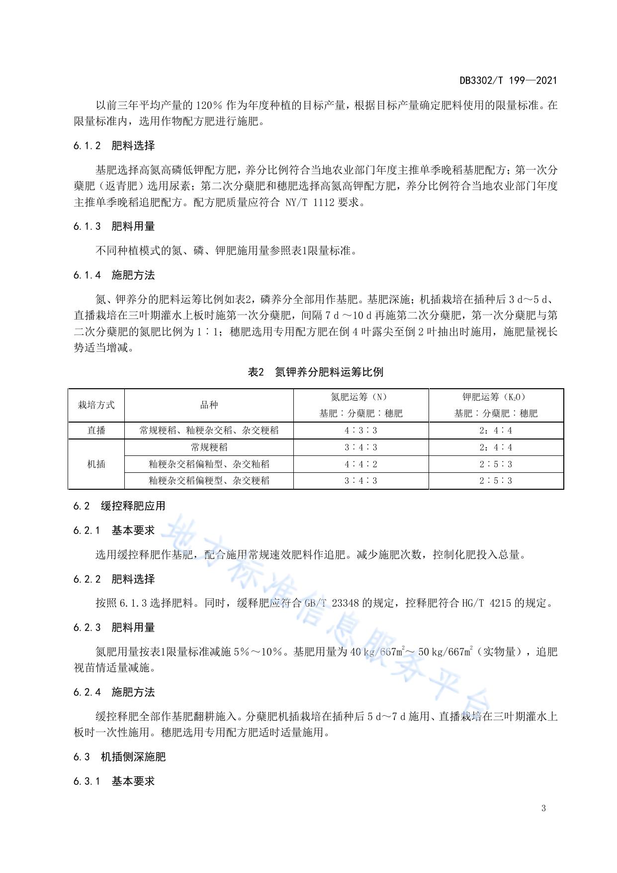 单季晚稻化肥减量施用技术规程