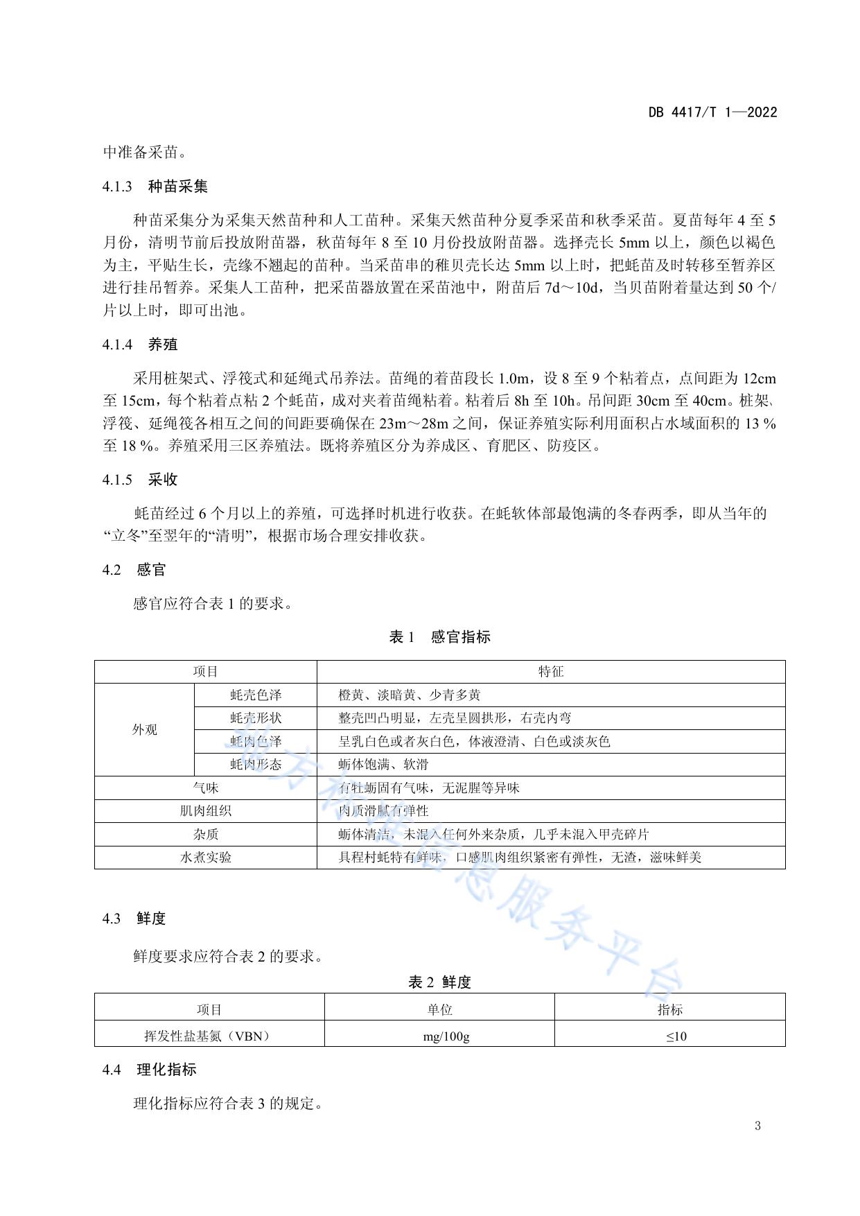 地理标志产品 程村蚝