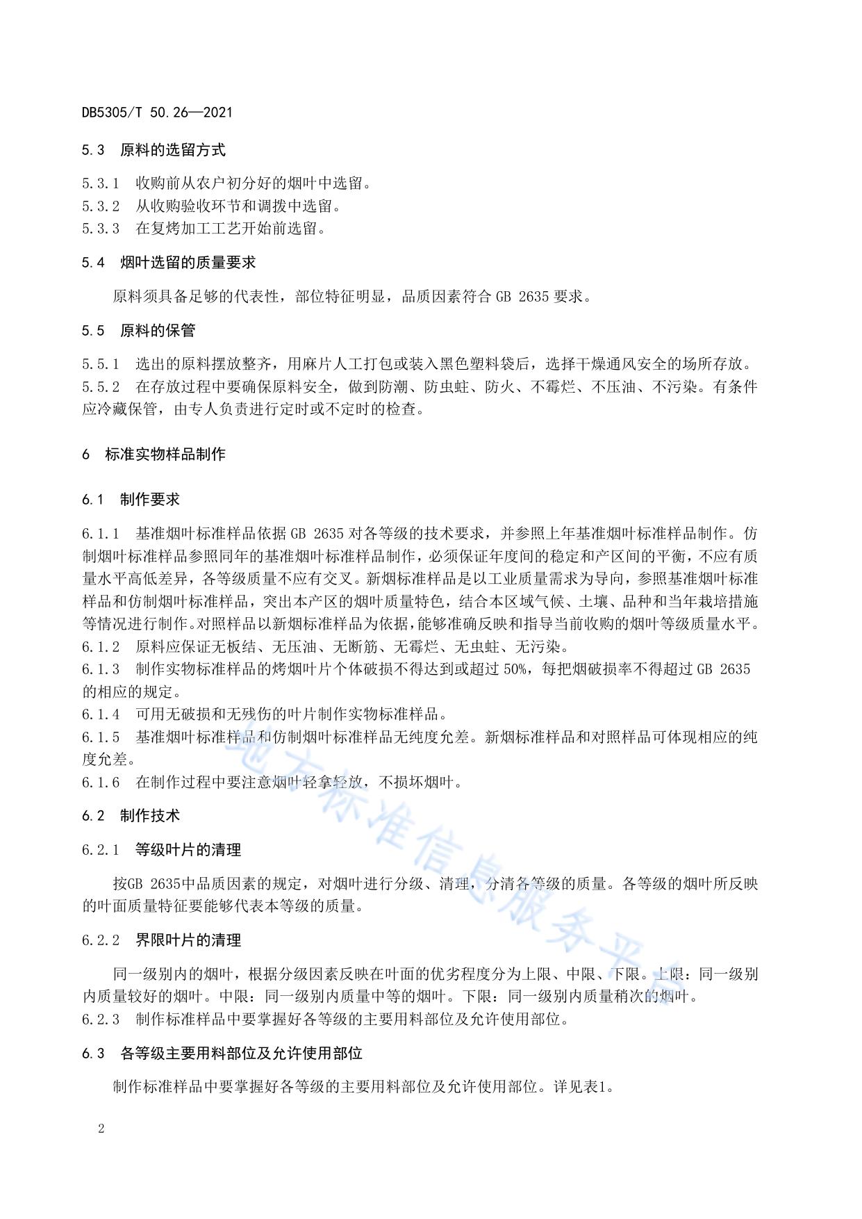 保山烤烟  第26部分:样品制作与保管