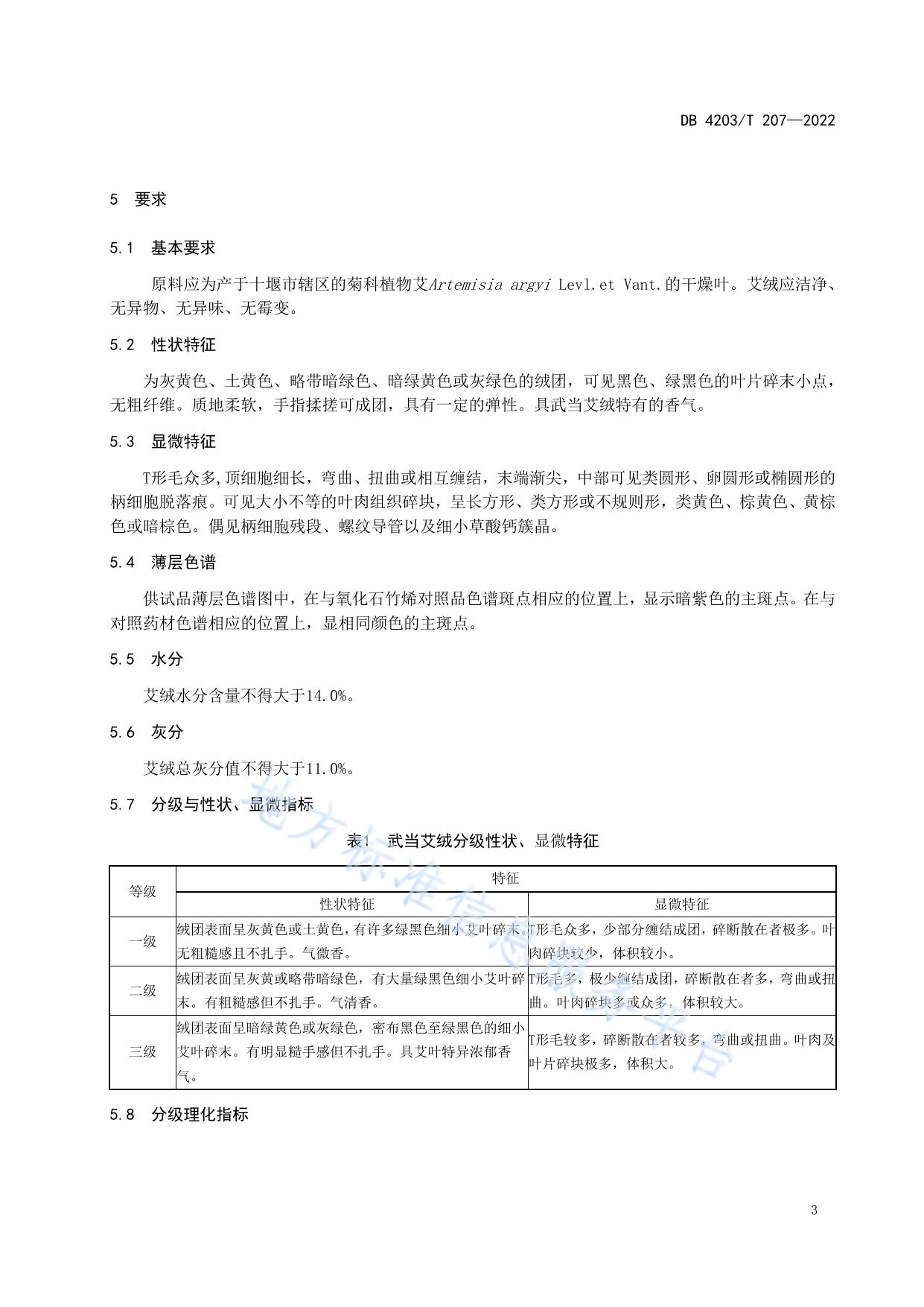 武当艾绒质量分级