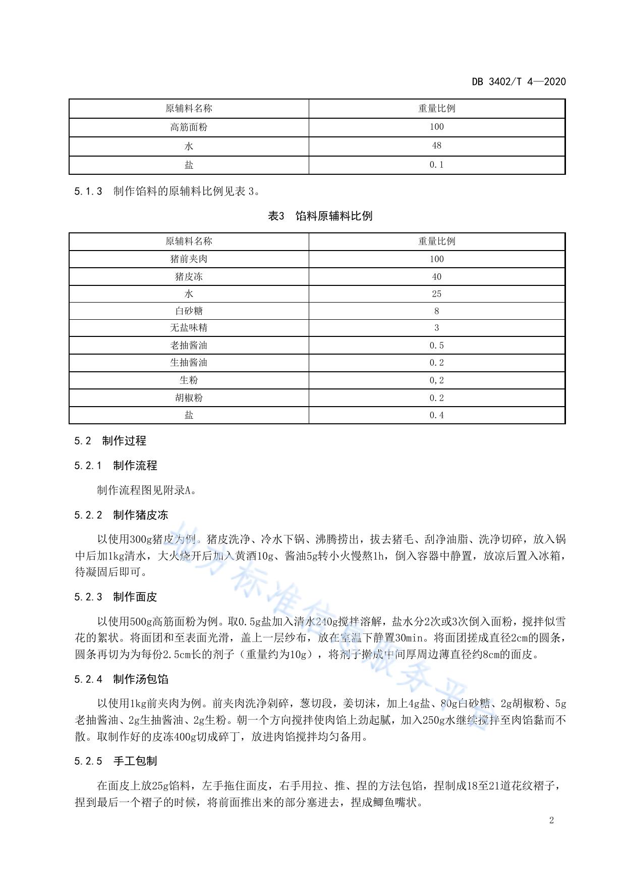 芜湖小笼汤包制作工艺规程