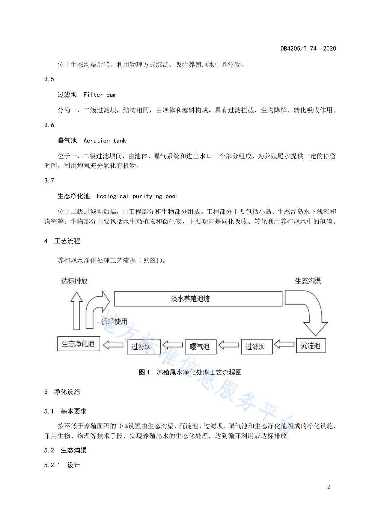 淡水养殖尾水生态处理技术规范