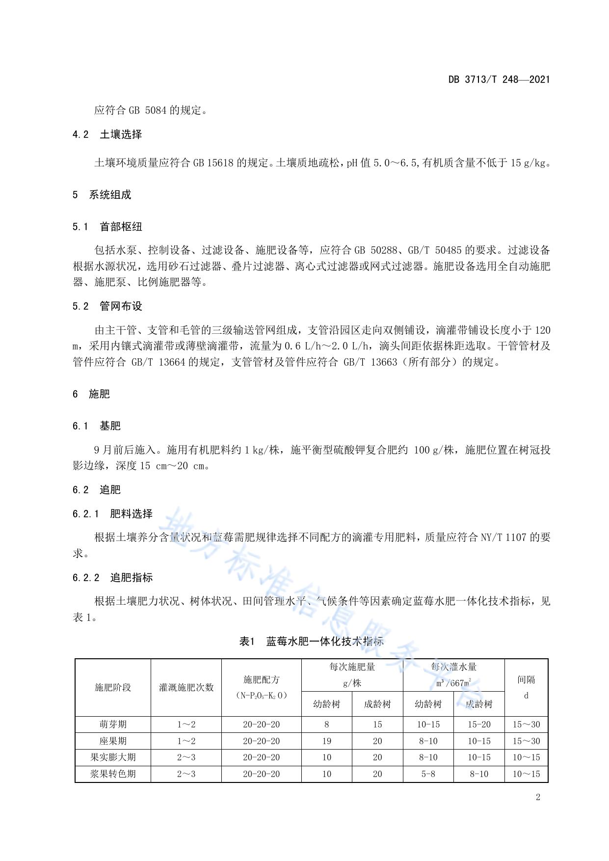 蓝莓水肥一体化栽培技术规程